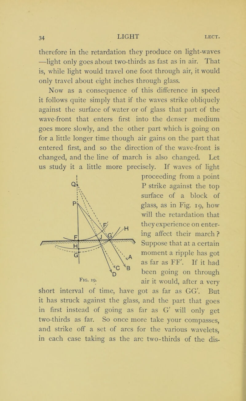 therefore in the retardation they produce on light-waves —light only goes about two-thirds as fast as in air. That is, while light would travel one foot through air, it would only travel about eight inches through glass. Now as a consequence of this difference in speed it follows quite simply that if the waves strike obliquely against the surface of water or of glass that part of the wave-front that enters first into the denser medium goes more slowly, and the other part which is going on for a little longer time though air gains on the part that entered first, and so the direction of the wave-front is changed, and the line of march is also changed. Let us study it a little more precisely. If waves of light proceeding from a point P strike against the top surface of a block of glass, as in Fig. 19, how will the retardation that they experience on enter- ing affect their march ? Suppose that at a certain moment a ripple has got as far as FF'. If it had been going on through air it would, after a very short interval of time, have got as far as GG'. But it has struck against the glass, and the part that goes in first instead of going as far as G' will only get two-thirds as far. So once more take your compasses, and strike off a set of arcs for the various wavelets, in each case taking as the arc two-thirds of the dis-