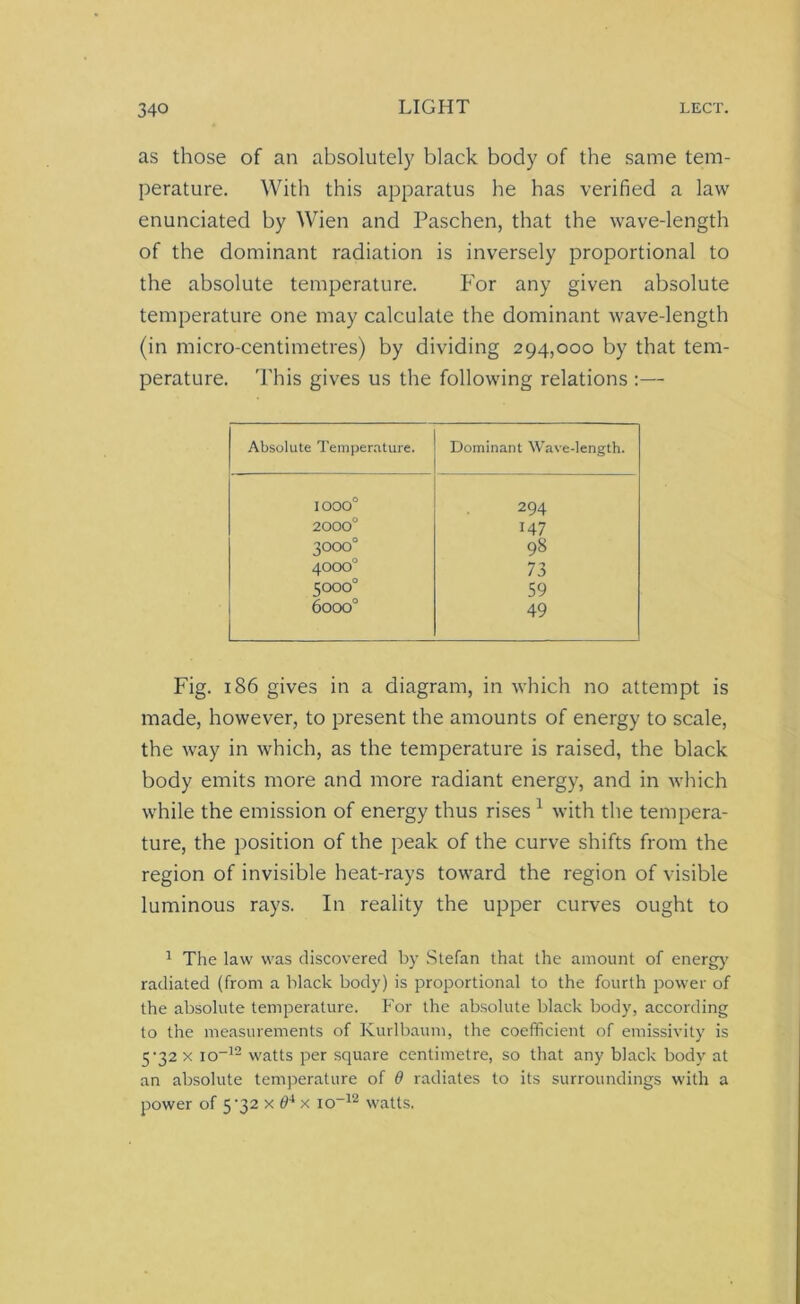 as those of an absolutely black body of the same tem- perature. With this apparatus he has verified a law enunciated by Wien and Paschen, that the wave-length of the dominant radiation is inversely proportional to the absolute temperature. For any given absolute temperature one may calculate the dominant wave-length (in micro-centimetres) by dividing 294,000 by that tem- perature. This gives us the following relations :— Absolute Temperature. Dominant Wave-length. IOOO° 294 2000° 147 3000° 98 4000° 73 50°o° 59 6ooo° 49 Fig. 186 gives in a diagram, in which no attempt is made, however, to present the amounts of energy to scale, the way in which, as the temperature is raised, the black body emits more and more radiant energy, and in which while the emission of energy thus rises 1 * * with the tempera- ture, the position of the peak of the curve shifts from the region of invisible heat-rays toward the region of visible luminous rays. In reality the upper curves ought to 1 The law was discovered by Stefan that the amount of energy radiated (from a black body) is proportional to the fourth power of the absolute temperature. For the absolute black body, according to the measurements of Kurlbaum, the coefficient of emissivity is 5-32 x io-12 watts per square centimetre, so that any black body at an absolute temperature of 6 radiates to its surroundings with a power of 5-32 x G4 x io-12 watts.