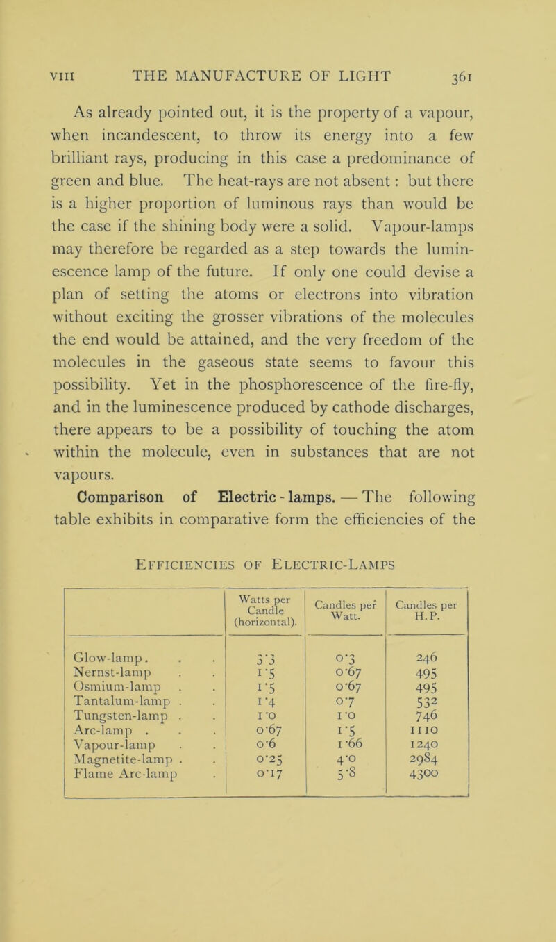 As already pointed out, it is the property of a vapour, when incandescent, to throw its energy into a few brilliant rays, producing in this case a predominance of green and blue. The heat-rays are not absent: but there is a higher proportion of luminous rays than would be the case if the shining body were a solid. Vapour-lamps may therefore be regarded as a step towards the lumin- escence lamp of the future. If only one could devise a plan of setting the atoms or electrons into vibration without exciting the grosser vibrations of the molecules the end would be attained, and the very freedom of the molecules in the gaseous state seems to favour this possibility. Yet in the phosphorescence of the fire-fly, and in the luminescence produced by cathode discharges, there appears to be a possibility of touching the atom within the molecule, even in substances that are not vapours. Comparison of Electric - lamps. — The following table exhibits in comparative form the efficiencies of the Efficiencies of Electric-Lamps Watts per Candle (horizontal). Candles per Watt. Candles per H.P. Glow-lamp. 3'3 0-3 246 Nernst-lamp 1'5 o‘67 495 Osmium-lamp I'S o'6j 495 Tantalum-lamp . 1’4 07 532 Tungsten-lamp . I 'O I 'O 746 Arc-lamp . o'6 7 i-5 IIIO Vapour-lamp o'6 1-66 1240 Magnetite-lamp . 0-25 4'° 2984 Flame Arc-lamp 0-17 5‘8 4300