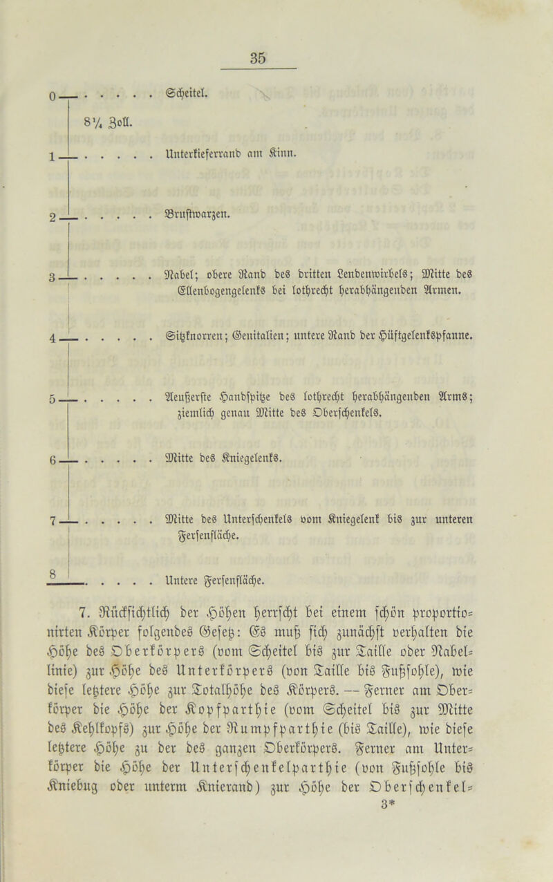 0 ©djeitel. 8 % Bofl. 1— • Unterfieferranb am Sinn. 2— • Sruftwarjen. 3 9?abel; obere Stanb be§ brüten SenbetuoirbelS; SJtitte be§ (SllenbogengelenfS bei totyredjt f>er«bl;ängenben Sinnen. 4 ©idfnorrett; (Seuitalien; untere 9tanb ber §iiftgelenl«^fanne. 5 Steujjerfte £anbfyide be§ lotTjredü fyerabljängenben StrmS; jiemlicb genau SJlitte beS DberfcfyenfelS. 6 SDtitte be§ ÄniegelentS. 7__ SJtitte be§ Unterjdjenfel« üont Äniegelenf bis jur unteren §erfenftäd;e. Untere gerfenfläc^e. 7. 9iücf[id)tiid; ber $6^en t;err[cf;t Bet einem [d;ön ^ropDrtto= nirten Äörper fotgenbet ©efet}: @t mu§ fid; gunäd;ft oerfjalten bie 5>5^e bet £)Berf ordert (nom ©djeitel Bit gut £ail(e ober 9iaBeI= linie) gur .pöfje be§ Unterfordert (oon Saiffe Bit ^u^fo^Ie), wie bieje (entere £)öf)e gur £otalf)öf)e bet fördert. — ferner am OBer= förder bie £)ßf)e ber Äodfd^bt^ie (oom ©feitet Bit gur DJiitte bet Äef>(fodf§) gur «pof>e ber 3iumdfd«bti;ie (Bit SaiUe), wie biefe festere ^öi;e gu ber bet gangen DBerfördert. ferner am Untere förder bie ^öf;e ber Unterfdjeufeldartf;ie (non gujifofde Btt ÄnieBttg ober unterm Änicranb) gur epöfw ber £)Ber|d)enfeIs 3*