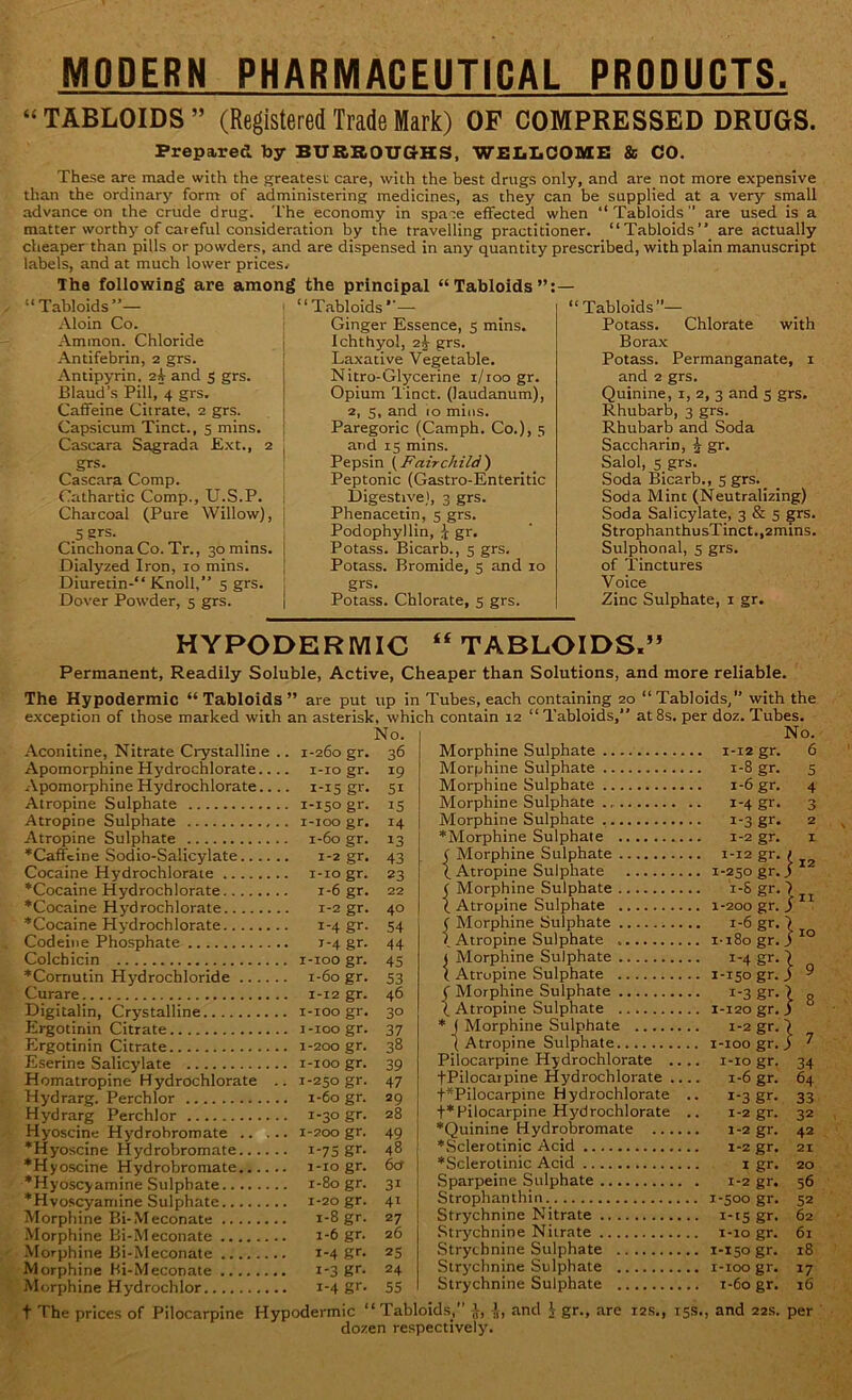 MODERN PHARMACEUTICAL PRODUCTS “ TABLOIDS ” (Registered Trade Mark) OF COMPRESSED DRUGS. Prepared toy BURROUGHS, WELLCOME & CO. These are made with the greatest care, with the best drugs only, and are not more expensive than the ordinary form of administering medicines, as they can be supplied at a very small advance on the crude drug. The economy in space effected when “Tabloids” are used is a matter worthy of careful consideration by the travelling practitioner. “Tabloids are actually cheaper than pills or powders, and are dispensed in any quantity prescribed, with plain manuscript labels, and at much lower prices. The following are among the principal “Tabloids”:— “Tabloids”— Aloin Co. Ammon. Chloride Antifebrin, 2 grs. Antipyrin. 2£ and 5 grs. Blaud’s Pill, 4 grs. Caffeine Citrate, 2 grs. Capsicum Tinct., 5 mins. Cascara Sagrada Ext., 2 grs. Cascara Comp. Cathartic Comp., U.S.P. Charcoal (Pure Willow), .5 2rs- Cinchona Co. Tr., 30 mins. Dialyzed Iron, 10 mins. Diuretin-“ Knoll,” 5 grs. Dover Powder, 5 grs. “Tabloids’-—■ Ginger Essence, 5 mins, ichthyol, 2% grs. Laxative Vegetable. Nitro-Glycerine 1/100 gr. Opium Tinct. (laudanum), 2, 5, and 10 mins. Paregoric (Camph. Co.), 5 and 15 mins. Pepsin (Fairchild) Peptonic (Gastro-Enteritic Digestive), 3 grs. Phenacetin, 5 grs. Podophyllin, £ gr. Potass. Bicarb., 5 grs. Potass. Bromide, 5 and 10 grs. Potass. Chlorate, 5 grs. “Tabloids”— Potass. Chlorate with Borax Potass. Permanganate, 1 and 2 grs. Quinine, 1, 2, 3 and 5 grs. Rhubarb, 3 grs. Rhubarb and Soda Saccharin, £ gr. Salol, 5 grs. Soda Bicarb., 5 grs.. Soda Mine (Neutralizing) Soda Salicylate, 3 & 5 grs. StrophanthusTinct.,2mins. Sulphonal, 5 grs. of Tinctures Voice Zinc Sulphate, 1 gr. HYPODERMIC “TABLOIDS,” Permanent, Readily Soluble, Active, Cheaper than Solutions, and more reliable. The Hypodermic “ Tabloids ” are put up in Tubes, each containing 20 “ Tabloids,” with the exception of those marked with an asterisk, which contain 12 “ Tabloids, at 8s. per doz. Tubes. No. Aconitine, Nitrate Crystalline .. Apomorphine Hydrochlorate.... Apomorphine Hydrochlorate.... Atropine Sulphate 1-150 gr. Atropine Sulphate 1-100 gr. Atropine Sulphate ’Caffeine Sodio-Salicylate... Cocaine Hydrochlorate 1 ’Cocaine Hydrochlorate ’Cocaine Hydrochlorate 1-2 gr. ’Cocaine Hydrochlorate 1-4 gr. Codeine Phosphate 1-4 gr. Colchicin 1 ’Cornutin Hydrochloride x-60 gr Curare r-t2 gr Digitalin, Crystalline x-100 gr. Ergotinin Citrate 1-100 gr, Ergotinin Citrate 1-200 gr, Eserine Salicylate 1- Homatropine Hydrochlorate Hydrarg. Perchlor Hydrarg Perchlor Hyoscine Hydrobromate .. ’Hyoscine Hydrobromate 1-75 gr. ’Hyoscine Hydrobromate 1-10 gr, ’Hyoscyamine Sulphate ’Hvoscyamine Sulphate 1-20 gr. Morphine Bi-Meconate 1-8 gr. Morphine Bi-Meconate 1-6 gr. Morphine Bi-Meconate Morphine Hi-Meconate Morphine Hydrochlor 1-4 gr t The prices of Pilocarpine Hypodermic “Tabloids, dozen respectively. x-260 gr. No. 36 x-xo gr. 19 1-15 gr- 5i 1-150 gr. IS 1-100 gr. 14 1-60 gr. 13 x-2 gr. 43 x-xo gr. 23 1-6 gr. 22 1-2 gr. 40 i-4 gr. 54 r-4 gr. 44 i-xoo gr. 45 1-60 gr. 53 1-12 gr. 46 x-ioo gr. 3° 1-100 gr. 37 1-200 gr. 38 x-100 gr. 39 1-250 gr. 47 x-60 gr. 29 i-3° gr- 28 1-200 gr. 49 r-75 gr- 48 1-10 gr. 6cf 1-80 gr. 31 1-20 gr. 4t 1-8 gr. 27 1-6 gr. 26 i-4 gr- 25 i-3 gr- 24 x-4 gr- 55 Morphine Sulphate \ Atropine Sulphate x-x8ogr (Atropine Sulphate 1 ( Atropine Sulphate 1-100 gr, Pilocarpine Hydrochlorate . tPilocarpine Hydrochlorate . tPilocarpine H ydrochlorate t*Pilocarpine Hydrochlorate ’Quinine Hydrobromate ... ’Sclerotinic Acid ’Sclerotinic Acid Sparpeine Sulphate ! Strychnine Nitrate 1-12 gr. 6 1-8 gr. 5 x-6 gr. 4 i-4 gr- 3 i-3 gr. 2 1-2 gr. 1 1-12 gr. , > 12 1-250 gr. J 1 i-S gr-1 r. 1-200 gr. j 1-6 gr. 1 > txo i'i8o gr. J i-4 gr- 1 1-150 gr. J \ 9 i-3 gr. < • 8 1-120 gr. J 1-2 gr. 1 1-100 gr. j 1 0 \ ^ 1-10 gr. 34 1-6 gr. 64 i-3 gr- 33 1-2 gr. 32 1-2 gr. 42 1-2 gr. 21 1 gr- 20 1-2 gr. 56 1-500 gr. 52 1-15 gr- 62 1-10 gr. 61 1-150 gr. 18 i-100 gr. 17 1-60 gr. 16 -J-, and £ gr., are 12s., 15s., and 22s. per