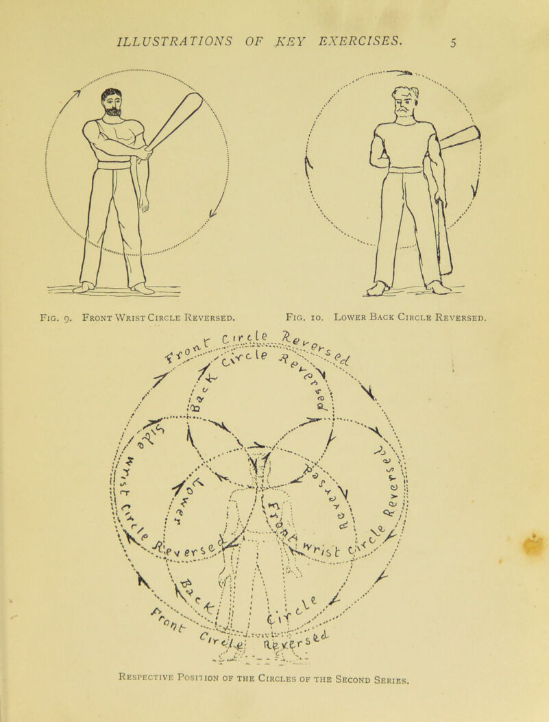 Fig. io. Lower Back Circle Reversed. 7 7X «>N X ✓6 \ t C/ / V IOC) <D /,■£ •/ * if* il -7 V 'x \ m‘/s \ . H 5 r y« v- 7' ^ v ' 'rM f ,<c ’.V ■* ' v r r \ ^ \ ■r c> ; c£i // ^ M ; -X . e \ '-.L<Pv * *%•.--'*** t * I \ \ 4,V \vc Z;i : \ ve / °nt- ''-:w » V' •. ..<.•••' /r<vy^| nbyr.iJ.rS8' .'■■••• . C. V • X \ \ « \\ & V. >J> \\ ^ »« > & , w-. *•• vV/ *<\ ; L^ cc-'/ ‘ 7 / > «*• o» i: