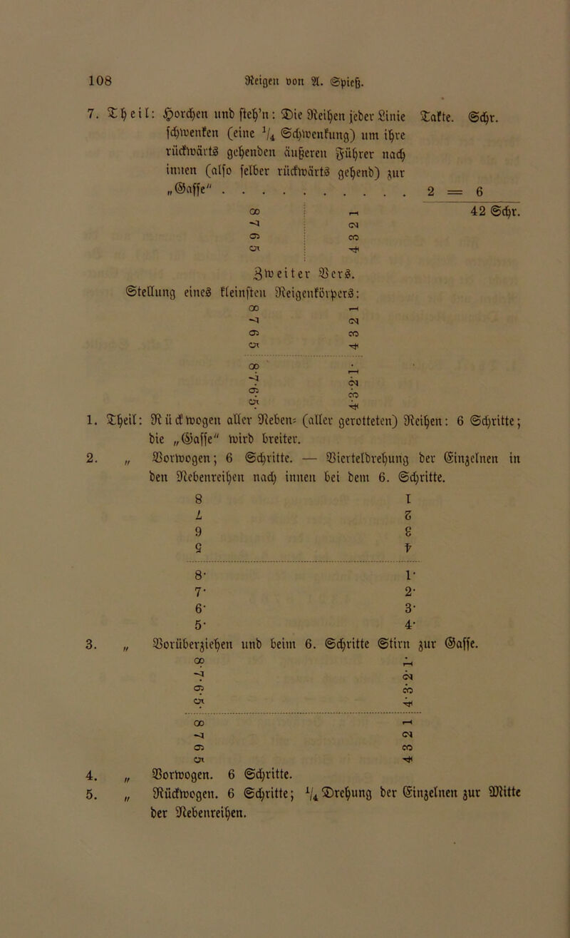 7. £ $ e i I: <pord)en unb fie^n: ®ie Steigen jeber Sinie Saite. ©djt. fd^toenfen (eine V4 ©djtoenfung) um i^re rütftoärtö gegenbeit äugeren gügrer nad) innen (alfo felber riicftocirtS gegenb) $ut „©affe 2 = 6 00 ^ 42 ©djr. 3 CM 01 CO Ol Breiter SBcrö. Stellung eineä fleinften SReigenföv^erS: 00 -3 CN 05 CO 01 rf 00 1. Sgeil: St üd trogen aller SReben^ (aller gerotteten) Steigen: 6 Stritte; bie „©affe tuirb breiter. 2. „ SSortnogen; 6 ©dritte. — 93icrtelbregung ber (Sinjelnen in ben Stebenrcigen nad) innen bei bem 6. ©dritte. 3. ff 8 L 9 S 8- 7- 6- 5- I Z 8 f 1 2 3 4 23oriiberjiegen unb beim 6. 00 °? 01 ©djritte ©tim jur ©affe. r-H 00 00 -a 05 01 4. „ ißortrogen. 6 ©d;ritte. 5. „ Strichregen. 6 ©dritte; ber Stebenreigen. Ol CO rh Lji ®rcgung ber ©injeliten 3ur SDiitte