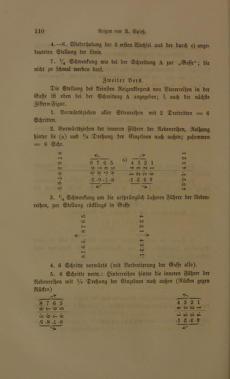 4.—6. 9BicbcvI)oIung bev 3 cvfteu 2Bed)fel auä bev buvd) c) angej beuteten Stellung bev Sinie. 7. % @df>menfung wie bei bev ©djveitung A juv „©affe; bie nidjt 31t fdmtat toevben bavf. Breiter 53erö. j£)ic ©teltung be§ Heinften 9teigenfövfser3 ttott 53tevervet^en in ber ©affe ift oben bei bev ©djveitutig A angegeben; f. audj bie näd)fte Siffevnsgiguv. 1. 33ovtüävtggie^en aflev ©tivnveiljen mit 2 SDreitvitten = 6 ©dritten. 2. 53ovtuävtäjiet)en bev inneveit güfyver bev ^cbeuvei^ett, Biegung hinter fie (a) unb lji SDve^ung bev (Sinjctnen itad) aujfeit; jufammen = 6 @d)V. 00 'f- 03 8 7 6 5 Ol 00 Cb Ol 00 Ol 03 »3 00 ■9 -9 -L -8 Ob Ol j ^ ->r (M 4 3 2 1 CO CO (M H Ah Öl CO A}< r—< •I •Z -8 -f ; cq CO 3. r/4 ©djtoenfung um bie uvffminglid) dufferen fjii^rcr bev Sieben: veilen, 311V ©tetlung viicflingS in ©affe 1Ö 00 <- o c6 X* CO to ■-> cö tö 4. 6 ©djvitte »ovtoävtS (mit Verbreiterung bev ©affe alfo). 5. 6 ©d)vitte oovtv.: §interveiljen üjintev bie inneveit fffütjrcr ber üftebenveiljen mit üDvetjung bev (Sinselnen itadj anjfen (dürfen gegen fftütfen) TTTT 4321 00 N X5 ll>. M t« H >0 (O 1> CO ■ 9 -9 -L -8 *-• tö 03 • 1 5 -8 •f p-’