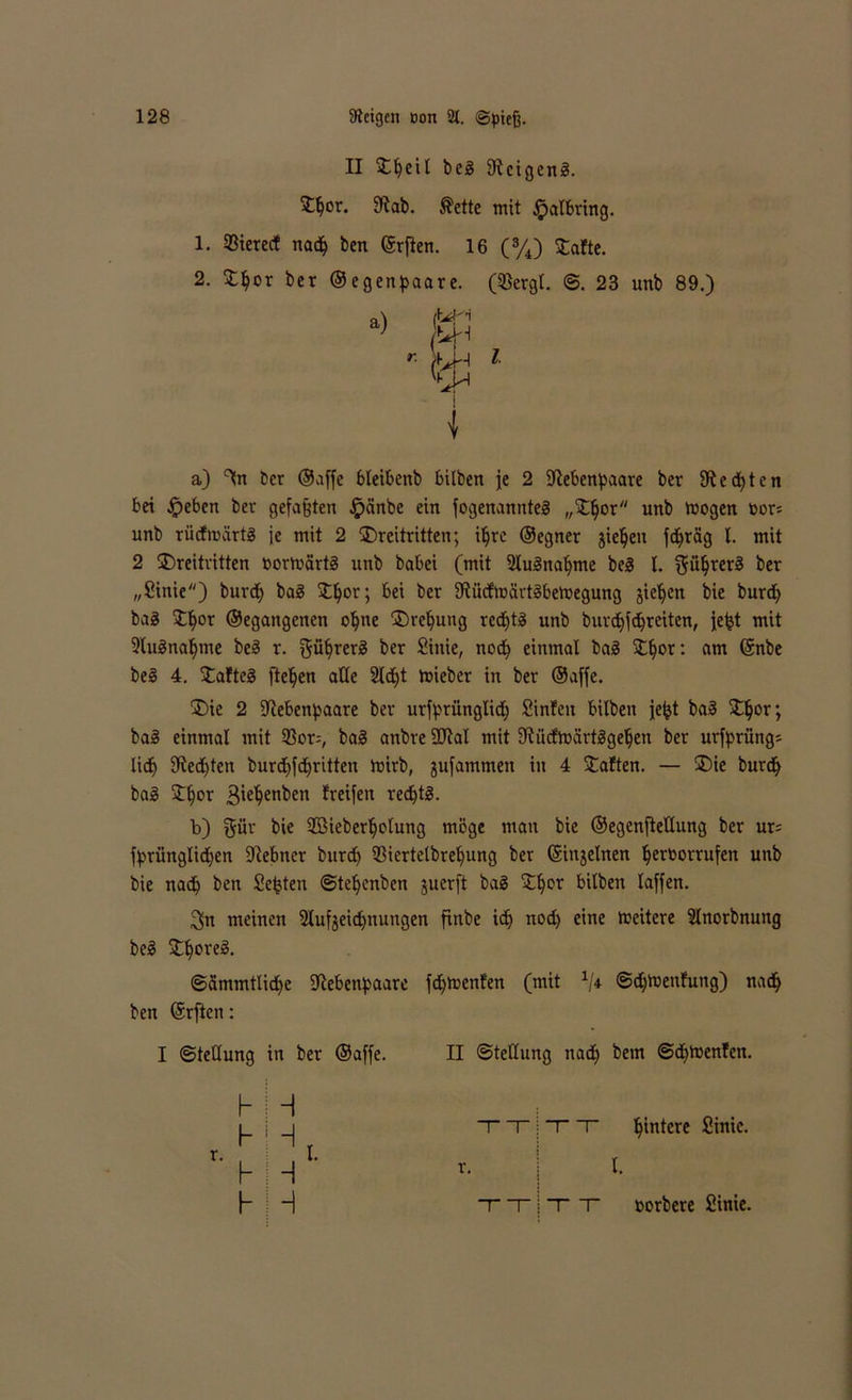 II Speit beS 9icigen3. 'Spor. $Rab. $ette mit .jpalbring. 1. 33ierecf naep ben ©rften. 16 (%) Stafte. 2. Spor ber ©egenpaare, (ißcrgl. ©. 23 unb 89.) I a) ^n ber ©affe bleibenb bilben je 2 iRebenpaare ber fReepten bei £eben ber gefaxten #cinbe ein fogenannteS „Spor unb trogen ror= unb rücfirürts je mit 2 Freitritten; iprc ©egner jiepeit fcpräg l. mit 2 Freitritten rortrartö unb babci (mit 2lu3napme beg I. firüprerä ber „Sinie) burcp bag Spor; bei ber fRüdmävtäbetregung jiepen bie burcp bag Spor ©egangenen opne Freyung recptä unb burepfcpreiten, jept mit 9tu3napme beä r. güprerg ber fiiuie, nocp einmal ba§ Spor: am ©nbe be§ 4. Safteg fielen alle 2tcpt trieber in ber ©affe. Fie 2 fRebenpaare ber urfpriinglicp fiinfen bilben jept bag Spor; bag einmal mit 23or=, bag anbre 2RaI mit SRücfträrtggepen ber urfprüng* lief) Siebten burdE)fcf)ritten trirb, ^ufammen in 4 Saften. — Fie burcp bag Spor ßiepenben freifen reeptg. b) gür bie ©ieberpolung möge man bie ©egenfteüung ber ur; fprünglicpen fRebner burep ißiertetbrepung ber ©injelnen peroorrufen unb bie naep ben fiepten ©tepenben juerft bag Spor bilben laffen. 3>n meinen 2lufjeicpnungen finbe itp nod) eine Weitere Slnorbnung beg Sporeg. ©ämmtticpe fRebenpaare fepirenfen (mit 1l* ©eptrenfung) naep ben ©rften: I Stellung in ber ©affe. II Stellung naep bem ©d)trenfcn. h ! H h I H h H h j H r. tt|tt pintere fiinic. TT; T T l. »orbere fiinie.