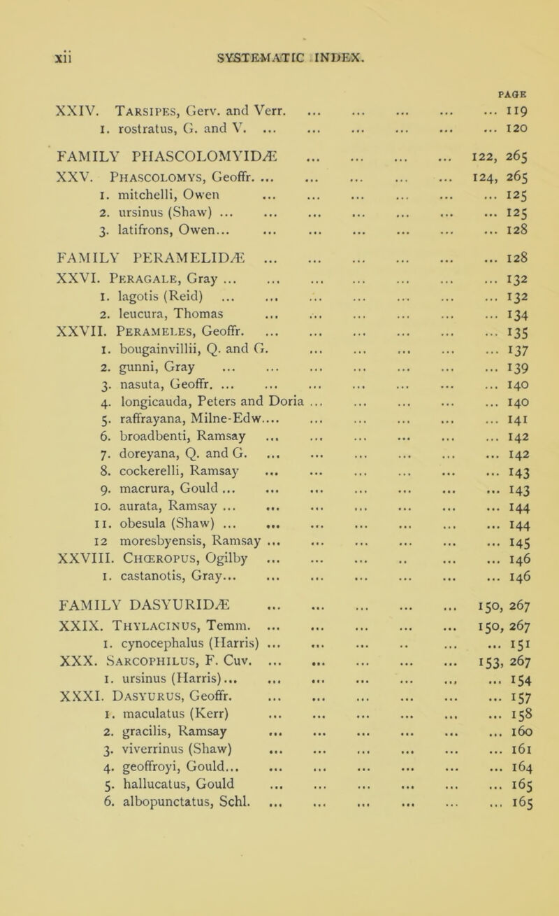 XXIV. Tarsipes, Gerv. and Verr. I. rostratus, G. and V. ... PAOK ... 119 ... 120 FAMILY PHASCOLOMYID^. XXV. Phascolomys, Geoffr. ... 1. mitchelli, Owen 2. ursinus (Shaw) ... 3. latifrons, Owen... 122, 265 124, 265 ... 125 ... 125 ... 128 FAMILY PERAMELID.F XXVI. Peragale, Gray 1. lagotis (Reid) 2. leucura, Thomas XXVII. Pera.mei,es, Geoffr 1. bougainvillii, Q. and G. 2. gunni, Gray 3. nasuta, Geoffr. ... 4. longicauda, Peters and Doria ... 5. raffrayana, Milne-Edw.... 6. broadbenti, Ramsay 7. doreyana, Q. and G. 8. cockerelli, Ramsay 9. macrura, Gould ... 10. aurata, Ramsay ... ... 11. obesula (Shaw) 12 moresbyensis, Ramsay ... XXVIII. Chceropus, Ogilby I. castanotis, Gray... ... 128 ... 132 ... 132 ... 134 ••• 13s ... 137 ... 139 ... 140 ... 140 ... 141 ... 142 ... 142 ... 143 ... 143 ... 144 ... 144 ... 145 ... 146 ... 146 FAMILY DASYURID^ XXIX. Thylacinus, Temm. ... I. cynocephalus (Harris) ... XXX. Sarcophilus, F. Cuv. ... I. ursinus (Harris) XXXI. Dasyurus, Geoffr. 1. maculatus (Kerr) 2. gracilis, Ramsay ... 3. viverrinus (Shaw) 4. geoffroyi, Gould 5. hallucatus, Gould 6. albopunctatus, Schl. 150, 267 150, 267 ... 151 153. 267 ... 154 - 157 ... 158 ... 160 ... 161 ... 164 ... 165 ... 165