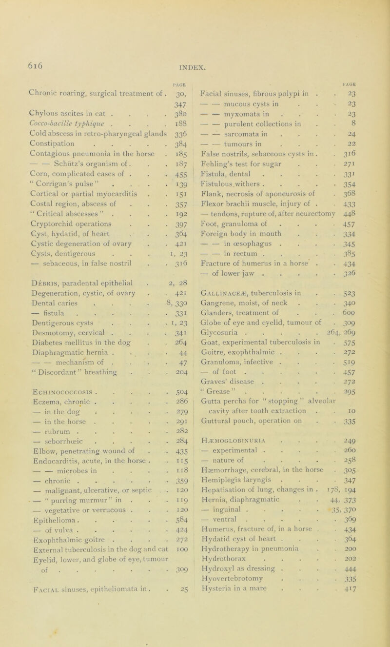 PAGE PAGE Chronic roaring, surgical treatment of • 30, Facial sinuses, fibrous polypi in . 23 347 — — mucous cysts in 23 Chylous ascites in cat . 380 — — myxomata in 23 Cocco-bacille typhique . 188 — — purulent collections in 8 Cold abscess in retro-pharyngeal glands 336 — — sarcomata in 24 Constipation .... 384 — — tumours in 22 Contagious pneumonia in the horse '85 False nostrils, sebaceous cysts in . 316 — — Schiitz’s organism of. 187 1 Fehling’s test for sugar 271 Corn, complicated cases of . 455 Fistula, dental .... 331 “ Corrigan’s puise ”... i39 FistulousAvithers .... 354 Cortical or partial myocarditis 151 Flank, necrosis of aponeurosis of 368 Costal région, abscess of 357 Flexor brachii muscle, injury of . 433 “ Critical abscesses” 192 — tendons, rupture of, after neurectomy 448 Cryptorchid operations 397 Foot, granuloma of 457 Cyst, hydatid, of heart 364 Foreign body in mouth 334 Cystic degeneration of ovary 421 — — in œsophagus . 345 Cysts, dentigerous i , 23 — — in rectum .... 385 — sebaceous, in false nostril 3l6 Fracture of humérus in a horse . 434 — of lower jaw .... 326 Débris, paradental épithélial 2 28 Degeneration, cystic, of ovary 421 Gallinaceæ, tuberculosis in 523 Dental caries .... 3, 330 Gangrené, moist, of neck 340 — fistula ..... 33i Glanders, treatment of 600 Dentigerous cysts . , 23 Globe of eye and eyelid, tumour of 309 Desmotomy, cervical . 34i Glycosuria ..... 264, 269 Diabètes mellitus in the dog 264 Goat, experimental tuberculosis in 575 Diaphragmatic hernia . 44 Goitre, exophthalmic . 272 mechanism of . 47 Granuloma, infective . 5i9 “ Discordant” breathing 204 — of foot ..... 457 Graves’ disease .... 272 Echinococcosis .... 504 “ Grease ” 295 Eczema, chronic .... 286 Gutta percha for “ stopping ” alveolar — in the dog .... 279 cavity after tooth extraction 10 — in the horse .... 291 Guttural pouch, operation on 335 — rubrum ..... 282 — seborrhœic .... 284 Hæmoglobinuria 249 Elbow, penetrating wound of 435 — experimental .... 260 Endocarditis, acute, in the horse . 115 — nature of .... CO LO <N — — microbes in 118 Hæmorrhage, cérébral, in the horse 305 — chronic ..... 359 Hemiplegia laryngis 347 — malignant, ulcerative, or septic 120 Hépatisation of lung, changes in . 178, 194 — “ purring murmur” in ”9 Hernia, diaphragmatic 44, 373 — végétative or verrucous . 120 — inguinal ..... 35, 370 Epithelioma. .... 584 — ventral ..... 369 — of vulva ..... 424 Humérus, fracture of, in a horse . 434 Exophthalmic goitre . 272 Hydatid cyst of heart . 364 External tuberculosis in the dog and cat 100 Hydrotherapy in pneumonia 200 Eyelid, lower, and globe of eye, tumour Hydrothorax .... 202 of . 309 Hydroxyl as dressing . 444 Hyovertebrotomy 335 Facial sinuses, epitheliomata in . • 25 Hysteria in a mare 4i7