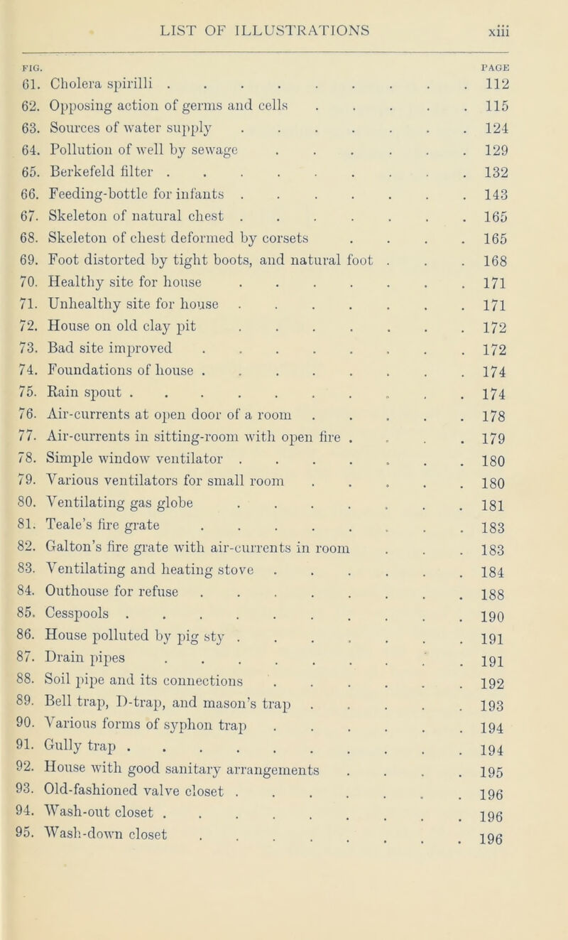 FIG. PAGE CL Cholera spirilli ......... 112 62. Opposing action of germs and cells . . . . .115 63. Sources of water supply ....... 124 64. Pollution of well by sewage . . . . . .129 65. Berkefeld filter ......... 132 66. Feeding-bottle for infants ....... 143 67. Skeleton of natural chest ....... 165 68. Skeleton of chest deformed by corsets . . . .165 69. Foot distorted by tight boots, and natural foot . . . 168 70. Healthy site for house . . . . . . .171 71. Unhealthy site for house ....... 171 72. House on old clay pit . . . . . . .172 73. Bad site improved ........ 172 74. Foundations of house ........ 174 75. Rain spout .......... 174 76. Air-currents at open door of a room ..... 178 77. Air-currents in sitting-room with open fire .... 179 78. Simple window ventilator . 180 79. Various ventilators for small room . . . . .180 80. Ventilating gas globe . . . . . . .181 81. Teale’s fire grate . . . . . . . .183 82. Gallon’s hre grate with air-currents in room . . .183 83. Ventilating and heating stove ...... 184 84. Outhouse for refuse ........ 188 85. Cesspools .......... 190 86. House polluted by pig sty ....... 191 87. Drain pipes . . . . . . . ' .191 88. Soil ])ipe and its connections ...... 192 89. Bell trap, I)-trap, and mason’s trap ..... 193 90. Various forms of syphon trap . . . . . .194 91. Gully trap 92. House with good sanitary arrangements . . . .195 93. Old-fashioned valve closet 198 94. Wash-out closet 95. Wash-down closet