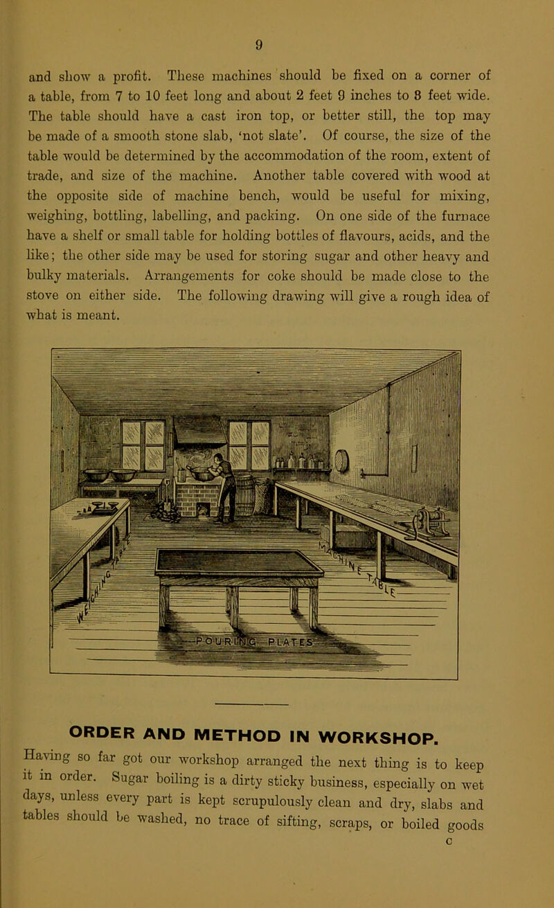 and show a profit. These machines should be fixed on a corner of a table, from 7 to 10 feet long and about 2 feet 9 inches to 8 feet wide. The table should have a cast iron top, or better still, the top may be made of a smooth stone slab, ‘not slate’. Of course, the size of the table would be determined by the accommodation of the room, extent of trade, and size of the machine. Another table covered with wood at the opposite side of machine bench, would be useful for mixing, weighing, bottling, labelling, and packing. On one side of the furnace have a shelf or small table for holding bottles of flavours, acids, and the like; the other side may be used for storing sugar and other heavy and bulky materials. Arrangements for coke should be made close to the stove on either side. The following drawing will give a rough idea of what is meant. ORDER AND METHOD IN WORKSHOP. Having so far got our workshop arranged the next thing is to keep it in order. Sugar boiling is a dirty sticky business, especially on wet days, unless every part is kept scrupulously clean and dry, slabs and tables should be washed, no trace of sifting, scraps, or boiled goods