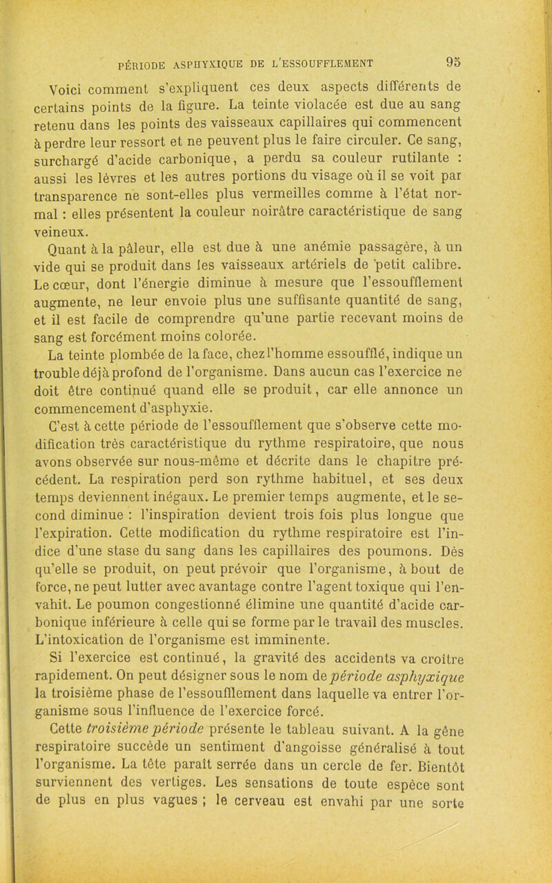 Voici comment s’expliquent ces deux aspects différents de certains points de la figure. La teinte violacée est due au sang retenu dans les points des vaisseaux capillaires qui commencent à perdre leur ressort et ne peuvent plus le faire circuler. Ce sang, surchargé d’acide carbonique, a perdu sa couleur rutilante : aussi les lèvres et les autres portions du visage où il se voit par transparence ne sont-elles plus vermeilles comme à l’état nor- mal : elles présentent la couleur noirâtre caractéristique de sang veineux. Quant à la pâleur, elle est due à une anémie passagère, à un vide qui se produit dans les vaisseaux artériels de petit calibre. Le cœur, dont l’énergie diminue à mesure que l’essoufflement augmente, ne leur envoie plus une suffisante quantité de sang, et il est facile de comprendre qu’une partie recevant moins de sang est forcément moins colorée. La teinte plombée de la face, chezl’homme essoufflé, indique un trouble déjà profond de l’organisme. Dans aucun cas l’exercice ne doit être contipué quand elle se produit, car elle annonce un commencement d’aspbyxie. C’est à cette période de l’essoufflement que s’observe cette mo- dification très caractéristique du rythme respiratoire, que nous avons observée sur nous-même et décrite dans le chapitre pré- cédent. La respiration perd son rythme habituel, et ses deux temps deviennent inégaux. Le premier temps augmente, et le se- cond diminue : l’inspiration devient trois fois plus longue que l’expiration. Cette modification du rythme respiratoire est l’in- dice d’une stase du sang dans les capillaires des poumons. Dés qu’elle se produit, on peut prévoir que l’organisme, à bout de force, ne peut lutter avec avantage contre l’agent toxique qui l’en- vahit. Le poumon congestionné élimine une quantité d’acide car- bonique inférieure à celle qui se forme parle travail des muscles. L’intoxication de l’organisme est imminente. Si l’exercice est continué, la gravité des accidents va croître rapidement. On peut désigner sous le nom période asphyxique la troisième phase de l’essoufflement dans laquelle va entrer l’or- ganisme sous l’influence de l’exercice forcé. Cette troisième période présente le tableau suivant. A la gêne respiratoire succède un sentiment d’angoisse généralisé à tout l’organisme. La tête paraît serrée dans un cercle de fer. Bientôt surviennent des vertiges. Les sensations de toute espèce sont de plus en plus vagues ; le cerveau est envahi par une sorte