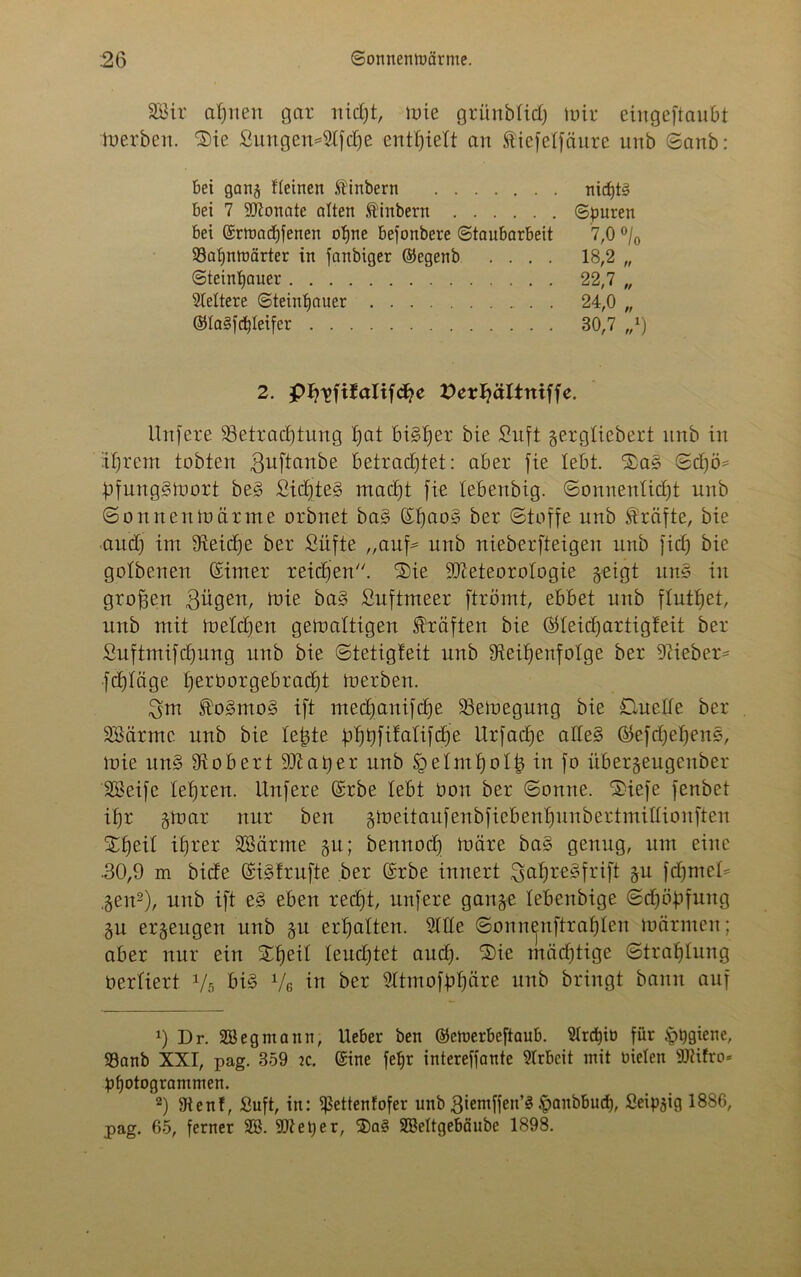 SBir apneu gar nicpt, mie grünbtid) mir eingeftaubt merben. Sie £ungen=2tfcpe enthielt an St'iefelfäure unb ©anb: bei gang deinen finbern nieptg bei 7 Monate alten .ftinbern ©puren bei ©rtoaepfenen opne befonbere ©taubarbeit 7,0 °/0 23apmoärter in fanbiger ©egenb .... 18,2 „ ©teinpauer 22,7 „ klettere ©teinpauer 24,0 „ ©tagfepteifer 80,7 ,/) 2. 3pi?TfiIaIifcJ?e £>erpältniffe. Unfere Betrachtung pat bi§per bie Suft gergliebert unb in rprem tobten guftanbe betrachtet: aber fie lebt. Sa§ ©d)iV pfuug§mort be§ £id)te§ maept fie tebenbig. ©onnentid)t unb ©on neu mär me orbnet ba§ ©pao§ ber ©toffe unb Kräfte, bie aud) int Beidje ber Süfte „auf^ unb nieberfteigen unb fiep bie gotbenen ©imer reidpen. Sie Meteorologie geigt un§ in gropen 3ügen, loie ba§ Suftmeer ftrömt, ebbet unb ftutpet, unb mit metdjen geloattigen Kräften bie ©teidjartigfeit ber Suftmifd)ung unb bie ©tetigteit unb fReipenfotge ber lieber* fepläge perüorgebrad)t tnerben. $m $o3mo§ ift nted)anifd)e Bemegung bie Buette ber SBärrne unb bie tepte pppfifatifdpe Urfadje atte§ ©efdjepens, mie un§ Robert Maper unb §etmpotp in fo übergeugenber 28eifc tepren. Unfere ©rbe lebt boit ber ©onrte. Siefe fenbet ipr gmar nur ben gmeitaufenbficbenpunbertmittionften Speit iprer SBärme gu; bennoep märe ba§ geuug, um eine .30,9 m bide ©i§frufte ber ©rbe innert ^apre§frift gu fd)met= ,gen* 2)/ unb ift e§ eben redpt, unfere gange tebenbige ©dpöpfung gu ergeitgen unb gu erpatten. 3tde ©onn^nftrapteu märmen; aber nur ein Speit teudftet au dp. Sie mäcptige ©traptung Oertiert Vs bi§ Ve in ber 3ttmofppäre unb bringt bann auf 9 Dr. 2B eg mann, Ueber ben ©ctuerbeftaub. 2trcpio für ^pgiene, Banb XXI, pag. 859 :c. ©ine fepr intereffante Arbeit mit nieten Mifro* ppotogrammen. 2) 9tenf, Suft, in: ißettenfofer unb giemffen’g §anbbucp, Seipgig 1886, pag. 65, ferner 28. Meper, Sag 28ettgebäube 1898.