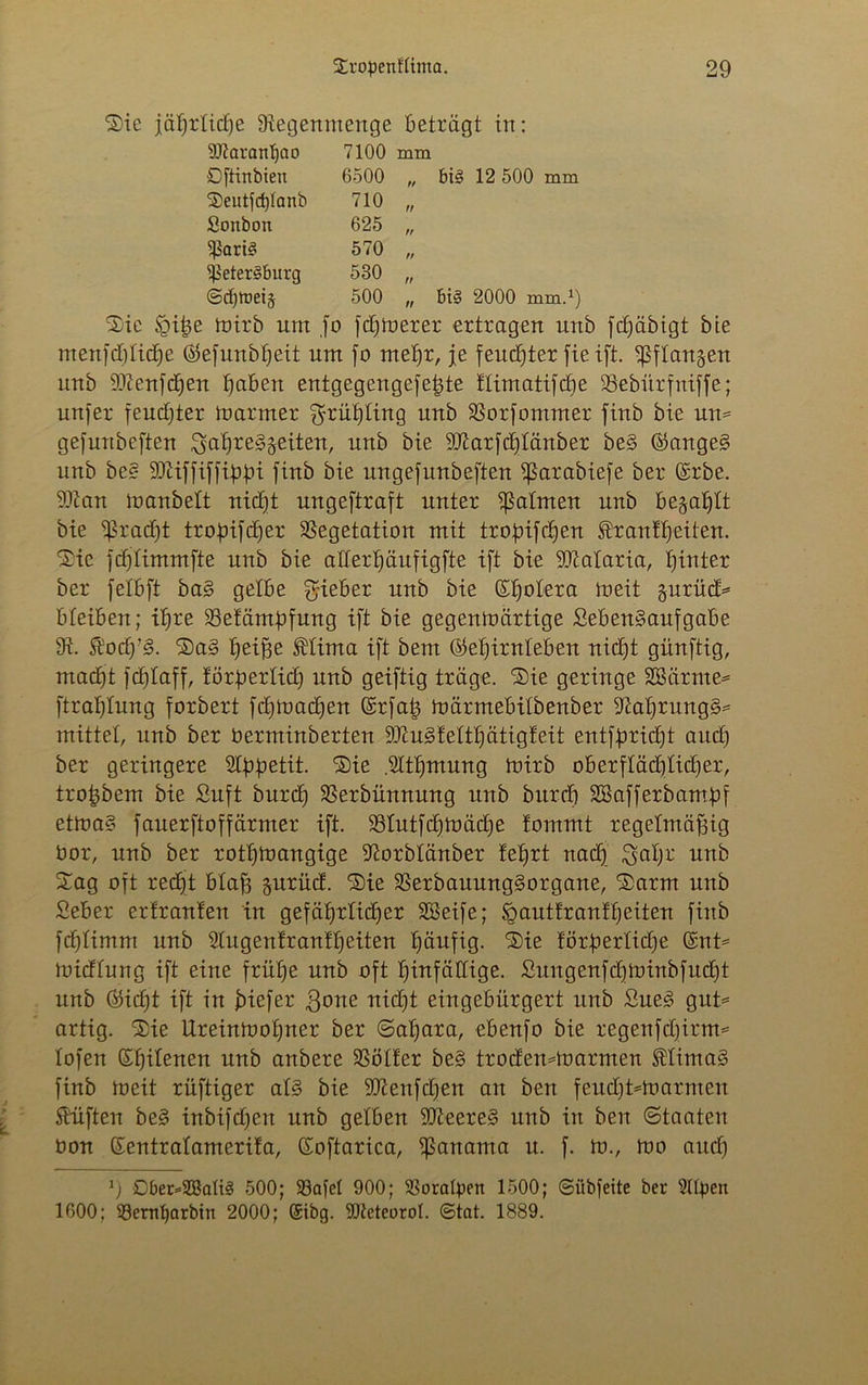 ©ie jäfjrticße Regenmenge beträgt in: SOtarantjao 7100 mm Dftinbien 6500 „ bi§ 12 500 mm ®eutjd)Ianb 710 „ Sonboit 625 „ Rart3 570 „ Petersburg 530 „ ©d)toet$ 500 „ bi§ 2000 mm.1) ©ie Sjbiße mirb um jo jdjmerer ertragen unb fdjäbigt bie menjddidje öejunbßeit nm jo uteßr, je jeucßter fie ijt. pjtangen unb SRenjcßen ßaben entgegengejeßte üimatifdje 93ebürfniffe; unfer jeudjter toarmer ^rüfding nnb Rorjommer jinb bie un* gejnnbeften ^adre§§eiten, unb bie SRarfd)Iänber be§ @ange§ unb be§ 3Dtifjijjippi jinb bie ungejunbeften ißarabieje ber (£rbe. Rtan manbelt nidjt ungeftrajt unter Palmen nnb begaßlt bie Pracßt trofnfdjer Regetation mit troßijcßen franffjeiten. ©ie jdjtimmfte unb bie adert)aufigfte ijt bie RMaria, ßinter ber jelbjt ba§ gelbe lieber unb bie ©tjotera meit §urüd= bteiben; ißre Retämßjung ijt bie gegenmärtige £eben§aujgabe R. SÜod)?3. ©a§ tjeiße Silima ijt bem ©efjirnteben nidjt günftig, macEjt fdjtajj, förjoerticf) unb geijtig träge, ©ie geringe Sßärme* ftraßtung jorbert fdjmadjen ©rjaß märmebitbenber Raf)rung§= mittet, nnb ber Oerminberten 9Ru§tettf)ätigfeit entjßridjt and) ber geringere ^Ijopetit. ©ie .Rtßmung mirb oberjtäd)tid)er, troßbem bie Sujt burd) Rerbünnung nnb burd) SSajjerbamßj etma§ janerjtojjärnter ijt. Rtutjd)mäd)e fommt regelmäßig bor, unb ber rotßmangige Rorbtänber !et)rt nadj ^aßr unb ©ag ojt redjt blaß gurüd. ©ie Rerbauung^organe, ©arm unb Seber erfranf'en in gejäßrticßer Sßeije; §antfrantßeiten jinb jdjtimm nnb Rugenfrantßeiten ßäujig. ©ie förßertidje @nt= midtung ijt eine jrüße unb ojt ßinfädige. £ungenjd)minbjud)t unb ©id)t ijt in ßiejer gone nidjt eingebürgert unb £ue<§ gut* artig, ©ie Ureinmoßner ber «Saßara, ebenjo bie regenfdjirm* tojen ©ßitenen unb anbere Rötter be§ troden*marnten SHima§ jinb meit rüjtiger at3 bie Rienjdjen an ben jeud)t*marmert Stuften be§ inbijd)en unb gelben 9Reere§ unb in ben (Staaten bon ßentratamerita, (Softarica, Manama u. j. m., mo and) y) Ober=2ßati§ 500; Rajet 900; Roratpen 1500; ©iibfeite ber Slfyen 1600; Rernßarbtn 2000; (Sibg. SMeorot. ©tat. 1889.