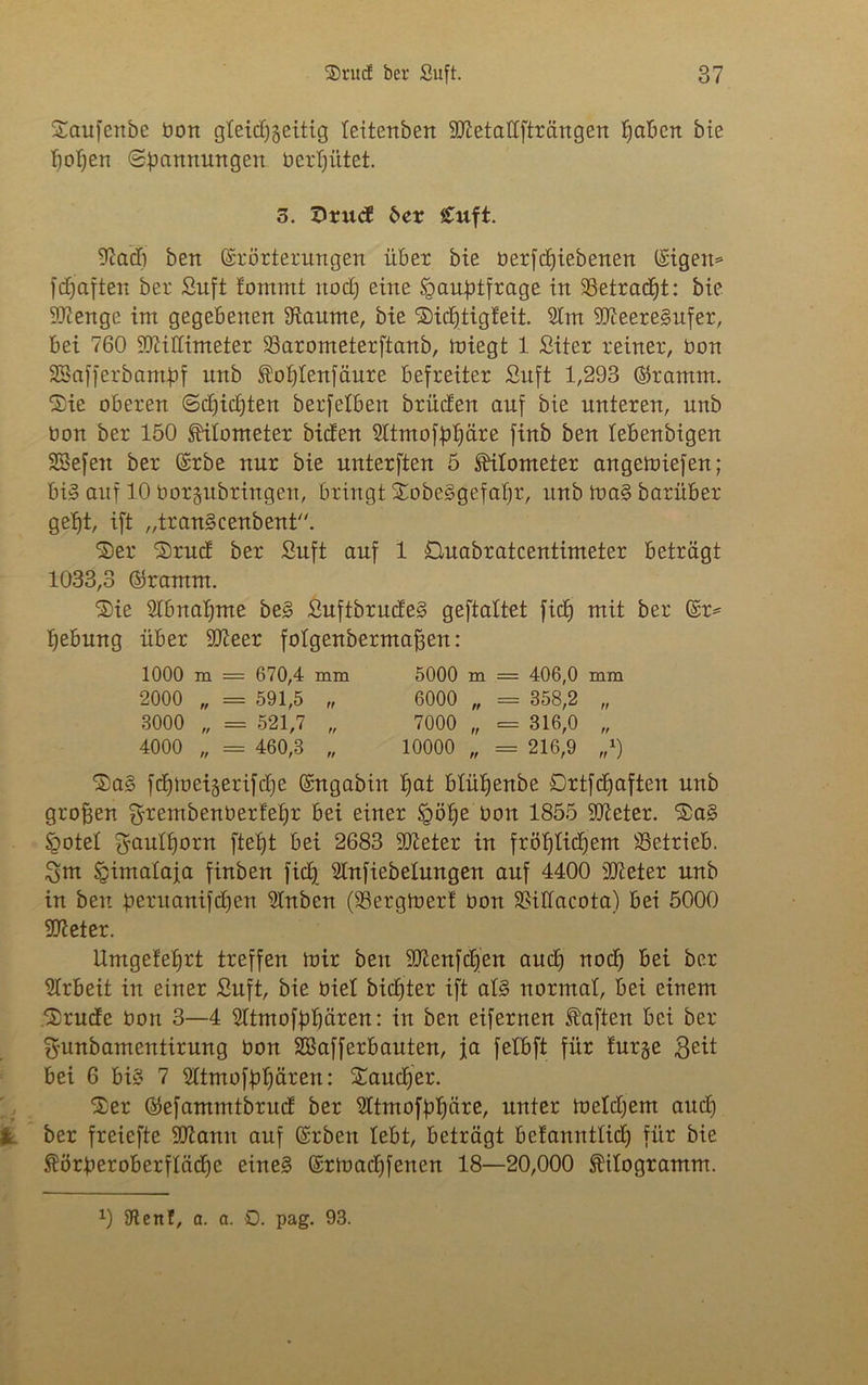 Saufende bon gleidjgeitig leitenden SDZetafffträngert pabcn bie popen Spannungen berpütet. 3. %)vud ber Cuft. ÜtacT) ben (Erörterungen über bie berfcpiebenen (Eigene fdjaften ber Suft tommt ttod) eine Hauptfrage tu 93etracpt: bte Sttenge int gegebenen Raunte, bie Sicptigfeit. 21m 9D?eeregufer, bei 760 SOHffimeter 23arometerftanb, toiegt 1 Siter reiner, bon SSafferbampf unb foplenfäure befreiter Snft 1,293 ®ramm. Sie oberen Scpicpten berfelben brüdett auf bie unteren, unb bon ber 150 Kilometer biden SCtmofppäre finb ben tebenbigen SSefett ber (Erbe nur bie unterften 5 filometer angetbiefen; big auf 10 borgubringert, bringt Sobeggefapr, unb trag darüber gept, ift „trangcenbent. Ser Srud ber Suft auf 1 Stuabratcentimeter beträgt 1033,3 (Srantm. Sie Slbnapme beg Suftbrudeg geftaltet fiep mit ber (Er^ pebung über Tteer folgendermaßen: 1000 m = 670,4 mm 5000 m = 406,0 mm 2000 „ = 591,5 „ 6000 „ = 358,2 „ 3000 „ = 521,7 „ 7000 „ = 316,0 „ 4000 „ = 460,3 „ 10000 „ = 216,9 ,/) Sag fephteigerifepe (Engabin pat blüpenbe Drtfcpaften unb großen grembenberfepr bei einer <göpe bon 1855 SUieter. Sag Hotel gaulporn ftept bei 2683 SOteter in fröplicpent betrieb. 3nt Himalaja finben fiep Slnfiebelmtgen auf 4400 dfteter unb in ben peruanifdpen finden (SSergtoerf bon SSitfacota) bei 5000 Steter. Umgefeprt treffen mir ben Stftenfcßen auep noep bei ber Arbeit in einer Suft, bie biet biepter ift alg normal, bei einem Srude bon 3—4 Sltmofppären: in ben eifernen faßen bei ber Sfunbamentirung bon Sßafferbanten, ja felbft für lurge $eit bei 6 big 7 Sltmofppären: Saudjer. Ser (Eefammtbrud ber Sltmofppöre, unter bteldjem and) t ber freiefte 9Jtann auf (Erben lebt, beträgt bcfanntlicp für bie förperoberfläcpe eineg (Ertoadßenen 18—20,000 ftlogramm. 0 91 ent, a. o. O. pag. 93.