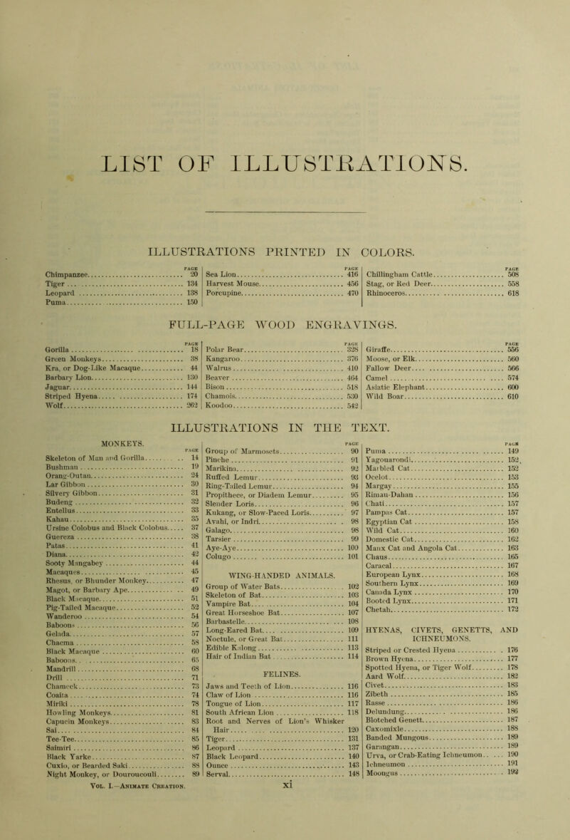 L18T OF lLLU8TEATiON8. Chimpanzee. Tiger ..... Leopard ... Puma ILLUSTRATIONS PRINTED IN COLORS. 20 134 138 1.50 Sea Lion Harvest Mouse. Porcupine PAGE 416 4.56 470 Chillinghaiii Cattle Stag, or Red Deer. Rhinoceros FULL-PAGE AFOOT) ENGRAVINGS. Gorilla 18 Green Moukeys 38 Kra, or Dog-Like Macaque 44 Barbary Lion 130 Jaguar 144 Striped Hyena 174 Wolf 262 Polar Bear 328 Kangaroo 376 Walrus 410 Beaver 464 Bison 518 Chamois .530 Koodoo .542 Giraffe Moose, or Elk Fallow Deer Camel Asiatic Elephant Wild Boar PAGE 508 558 618 PAGE 556 560 566 574 600 610 ILLUSTRATIONS IN THE TEXT. MONKEYS. Skeleton of -Man and Gorilla .. 14 Bushm.an 19 Orans-Outan 24 Lar Gibbon 30 Silvery Gibbon 31 Budeng 32 Entellus 33 Kahau 35 Ursine Colobus and Black Colobus 37 Guereza 38 Patas 41 Diana 42 Sooty Mangabey 44 Macaques 45 Rhesus, or Bhunder Monkey 47 Magot, or Barbary Ape 49 Black Macaque 51 Pig-Tailed Macaque 52 Wanderoo 54 Baboons .56 Gelada 57 Chacma 58 Black Macaque 60 Baboons 65 Mandrill 68 Drill 71 Chamcck 73 Coaita 74 Mirikl 78 Howling Monkeys 81 Capucin Monkeys 83 Sai 84 Tee-Tee 85 Saimiri 86 Black Yarke 87 Cuxio, or Bearded Saki 88 Night Monkey, or Douroucouli 89 VOL. I.—Animate Creation. PAGE Group of Marmosets 90 Pinche 91 Marik in a 92 Ruffed Lemur 93 Ring-Tailed Lemur 94 Propithece, or Diadem Lemur 95 Slender Loris 96 Kukang, or Slow-Paced Loris 97 Avahi, or Indri 98 Galago 98 Tarsier 99 Aye-Aye 100 Colugo 101 WING-H.INDED ANIMALS. Group of Water Bats 102 Skeleton of Bat 103 Vampire Bat 104 Great Horseshoe Bat 107 Barbastelle 108 Long-Eared Bat 109 Noctule, or Great Bat Ill Edible Kalong 113 H.air of Indian Bat 114 FELINES. Jaws and Teeth of Lion 116 Claw of Lion 116 Tongue of Lion 117 South African Lion 118 Root and Nerves of Lion’s Whisker Hair 120 Tiger 131 Leopard 137 Black Leopard 140 Ounce 143 Serval 148 xi Puma 149 Yagouarondi 152, Marbled Cat 152 Ocelot 1.53 Margay 155 Riniau-Dahan 1.56 Chati 1.57 Pampas Cat 157 Egyptian Cat 158 Wild Cat 160 Domestic Cat 162 Manx Cat and Angola Cat 163 Chaus 165 Caracal 167 European Lynx 168 Southern Lynx 169 Canada Lynx 170 Booted Lynx 171 Chetah 172 HYENAS, CIVETS, GENETTS, AND ICHNEUMONS. Striped or Crested Hyena 176 Brown Hyena 177 Spotted Hyena, or Tiger Wolf 178 Aard Wolf 182 Civet 183 Zibeth 185 Rasse 186 Delundung 186 Blotched Genett 187 Caxomixle 188 Banded Mungous 189 Garangan 189 Urva, or Crab-Eating Ichneumon 190 Ichneumon 191 Moougus 192