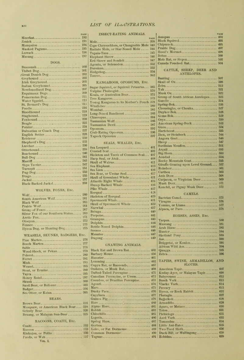 LIST OF ILueSTRATIONS. PAGE Meerkat 193 Zenick 193 Mampalon 194 Masked Paguma 195 Luwack 196 Musang 191 DOGS. Buansuah 200 Thibet Dog 301 ; Great Danish Dog 202 Greyhound 203 Irish Greyhound 203 Italian Greyhound 205 Newfoundland Dog 307 Esquimaux Dogs 209 Pomeranian Dog 311 Water Spaniel 313 St. Bernard’s Dog 315 Poodle 316 Bloodhound 318 Staghound 219 Foxhound 320 Beagle 323 Pointer 324 Dalmatian or Coach Dog 327 English Setter 228 Ketriever 230 Shepherd’s Dog 333 Lurcher 336 Otterhound 23S Boarhound 240 Bull-Dog 241 Mastiff 343 Skye Terrier 347 Turnspit 251 Pug-Dog 352 Dingo 355 Jackal 257 Black-Backed Jackal 359 WOLVES, FOXES, Etc. Wolf 260 South American Wolf 261 Black Wolf 363 Prairie Wolf 264 Group of Foxes 267 Silver Fox of our Southern States 269 Arctic Fox 271 Otocyon 272 Fennec 273 Hyena Dog, or Hunting-Dog ‘275 WEASELS, SKUNKS, BADGERS, Etc. Pine Marten 276 Beech Marten 277 Sable 278 Wood-Shock, or Pekan 279 Polecat 280 Ferret 281 Mink 383 Weasel 285 Stoat, or Ermine 390 Tayi'a 295 Honey Ratel 297 Skunk : 300 Sand-Bear, or BalLaur 303 Badger 304 Sea Otter, or Kalan 305 BEARS. Brown Bear 314 Mnsquaw, or American Black Bear 318 Grizzly Bear 320 Bruang, or Malayan Sun-Bear 325 RACOONS, COAITI, Etc. Coaiti 3.32 Racoon 333 Kinkajou, or Potto 336 Panda, or Wah 337 VOL. I. INSECT-EATING ANIMALS. PAGE Mole 338 Cape Chrysochlore, or Changeable Mole 343 Radiate Mole, or Star-Nosed Mole 344 Tupaia-Tana 345 Elephant Shrew 346 Erd Shrew and Sondeli 347 Agouta, or Solenodon 352 Daesman 353 Hedgehog 354 Tanrec 362 KANGAROOS, OPOSSUMS, Etc. Sugar Squirrel, or Squirrel Petaurus... 365 Vulpine Phalangist 370 Koala, or Australian Bear 372 Tree Kangaroo 373 Young Kangaroo in its Mother’s Pouch 378 Whallabee 380 Wombat 382 Long-Nosed Bandicoot 383 Chaeropus 384 Tasmanian Wolf 386 Tasmanian Devil 387 Opossum 392 Crab-Eating Opo.ssum 396 Yapoek Opossum 397 SEALS, WHALES, Etc. Sea Leopard 401 Crested Seal 402 Skeleton and Teeth of Common Seal... 407 Harp Seal, or Atak 408 Skull of Walrus 411 Sea Elephant 413 Sea Lion 416 Sea Bear, or Ursine Seal 417 Skull of Greenland Whale 421 Atlantic Right Whale 424 Hump-Backed Whale 426 Pike Whale 427 Rorqual 418 Skeleton of Rorqual 429 Spermaceti Whale 431 Skull of Spermaceti Whale 432 Narwhal 437 Beluga 440 Porpoise 441 Grampus 443 I Dolphin 444 I Bottle-Nosed Dolphin 446 Soosoo 446 Manatee 447 Dugong 449 I GNAWING ANIMALS. * Black Rat and Brown Rat 451 BarbaryMou.se 456 Hamster 461 Lemming 462 Copyu Rat, or Racoonda 467 Ondatra, or Musk Rat 468 I Tufted-TaUed Porcupine 471 Canadian Porcupine, or Ur.son 472 Coend 00, or Brazilian Porcupine 473 Agouti 474 Mara 475 Du.sky Paea 476 Ca|iybara 477 ! Guinea Pig 478 Hare 4S0 Alpine Hare 481 Rabbit 482 Chinchilla 485 Lagotis 486 Spring H.aas 487 Gerboa 488 Loire, or Fat Dormouse 489 Common Dormouse 490 I Taguan 491 PAGE Assapau 492 Black Squirrel 493 Chipmuck 495 Prairie Dog 497 Hood’s Marmot 498 Bobac 500 Mole Rat, or Slepez 502 Canada Pouched Rat 504 CATTLE, SHEEP, DEER AND ANTELOPES. Banting 507 Skull of Ox 508 Zebu 513 Yak 521 Musk Ox 522 Group of South African Antelopes 5‘23 Gazelle 524 Spring-Bok 526 Chousmgha, or Chouka 527 Duyker-Bok 628 Gems-Bok 529 Oryx 530 American Spring-Buck 533 Gnoo 534 Hartebeest 535 Ibex, or Stelnbock .544 Angora Goat 546 Sheep 547 Sardinian Mouflon 5.51 Argali 552 Big-Horn 553 Aoudad 554 Rocky Mountain Goat 556 Giraffe Grazing upon Level Ground 557 Reindeer 561 Caribou .563 Axis Deer 568 Carjacou, or Virginian Deer 569 Musk Deer 571 Kanchil, or Pigmy Musk Deer .572 CAMELS. Bactrian Camel .573 Vicugna 576 Yamma, or Llama 577 Alpaca, or Paco 578 HORSES, ASSES, Etc. Tarpan .580 Mustang 581 Arab Horse 583 Hunter 584 Shetland Pony 588 Ass 590 Dziggetai, or Koulan 593 African Wild Ass 594 Quagga 595 Zebra 596 TAPIRS, SWINE, ARMADILLOS, AND SLOTHS. American Tapir 607 Kuday-Ayer, or 5Ialayan Tapir 608 Babyroussa 612 Bosch Vark 613 Vlacke Vark 614 Peccary 615 Ilyrax, or Rock Rabbit 622 Phatagin 627 Bajjerkeit 628 Armadillo 628 Apara, or Mataco 630 Taton 631 Pichiciago 631 Aai'd Vark 632 Tamandua 634 Little Ant-Eater 63.5 Two-Toed Sloth 636 1 Duck-Bill, or Mullingong 638 I Echidna 639