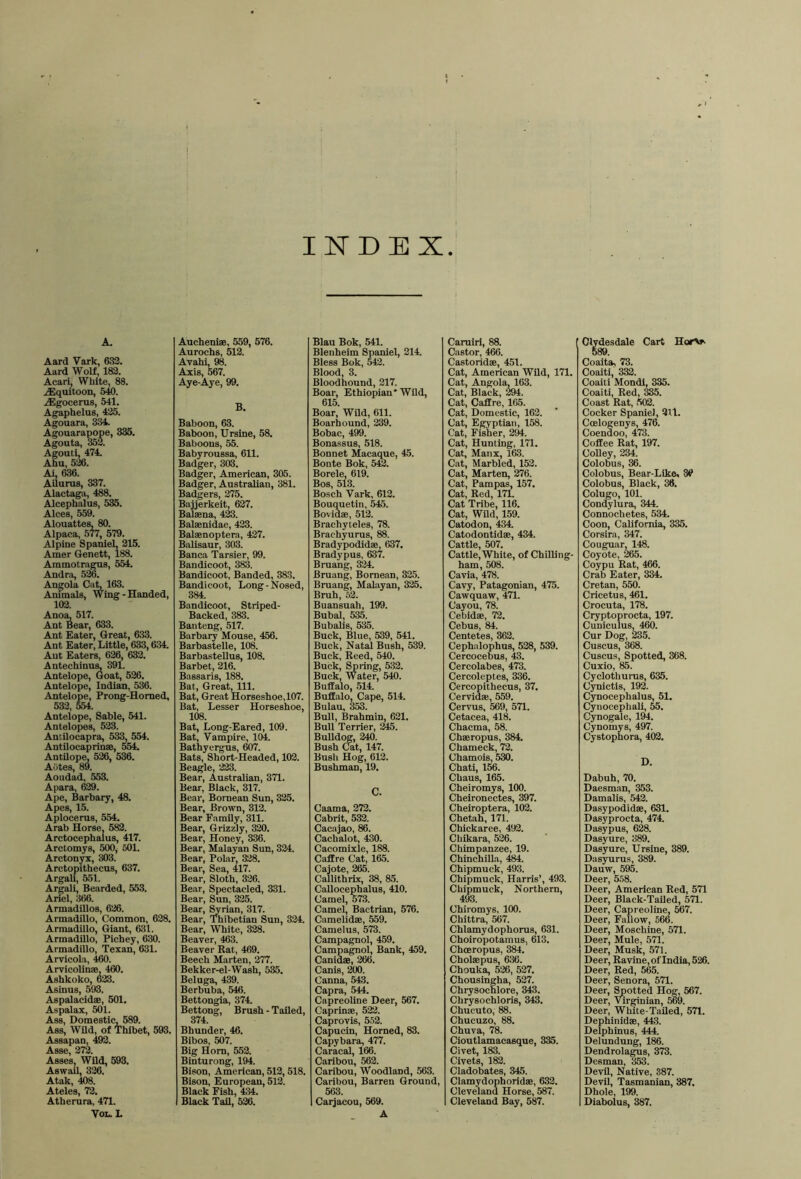 INDEX A. Aard Vark, 633. Aard Wolf, 183. Acari, White, 88. ^quitoon, 540. .iEgocerus, 541. Agaphelus, 435. Agouara, 334. Agouarapope, 335. Agouta, w3. Agouti, 474. Abu, 536. Ai, 636. AUurus, 337. Alactaga, 488. Alcephalus, 535. Alces, 559. Alouattes, 80. Alpaca, 577, 579. Alpine Spaniel, 315. Amer Genett, 188. Aramotragus, 554. Andra, 5^. Angola Cii^ 163. Animals, Wing-Handed, 103. Ano% 517. Ant Bear, 633. Ant Eater, Great, 633. Ant Eater, Little, 633,634. Ant Eaters, 636, 633. Antechinu^ 391. Antelope, Goat, 536. Antelope, Indian, 536. Antelope, Prong-Homed, 533, &4. Antelope, Sable, 541. Antelopes, 533. Antilocapr^ 53^ 554. Antilocaprinae, 554. Antilope, 536, 536. Aotes, 89. Aoudad, 553. A para, 639. Ape, Barbary, 48. Apes, 15. Aploceras, 554. Arab Horse. 583. Arctocephalus, 417. Arctomys, 500, 501. Arctonyx, 303. Arctopithecus, 637. Argali^ 551. Argali, Bearded, 553. Ariel, 366. Armadillos, 636. Armadillo, Common, 628. Armadillo, Giant, 631. Armadillo, Pichey, 630. Armadillo, Texan, 631. Arvicola, 460. Arvlcolinae, 460. Asbkoko, d33. Asinus, 593. Aspalacidae, 501. Aspalax, 501. Ass, Domestic, 589. Ass, Wild, of Thibet, 593. Assapan, 493. Asse, 273. Asses, Wild, 593. Aswail, 336. Atak, 408. Ateles, 73. Atherura, 471. VoL. L Auchenise, 559, 576. Aurochs, 513. Avahi, 98. Axis, 567. Aye-Aye, 99. B. Baboon, 63. Baboon, Ursine, 58. Baboons, 55. Babyroussa, 611. Badger, 303. Badger, American, 305. Badger, Australian, 381. Badgers, 375. Bajjerkeit, 637. Balsena, 4^. Balaenidae, 433. Balaenoptera, 427. Balisaur, 303. Banca Tarsier, 99. Bandicoot, 383. Bandicoot, Banded, 383. Bandicoot, Long-Nosed, 384. Bandicoot, Striped- Backed, 383. Banteng, 517. Barbary Mouse, 456. Barbastelle, 108. Barbastellus, 108. Barbet, 316. Bassaris, 188. Bat, Great, 111. Bat, Gre.at Horseshoe,107. Bat, Lesser Horseshoe, 108. Bat, Long-Eared, 109. Bat, Vampire, 104. Bathyergus, TO7. Bats, Short-Headed, 103. Beagle, 333. Bear, Australian, 371. Bear, Black, 317. Bear, Bornean Sun, 335. Bear, Brown, 313. Bear Family, 311. Bear, Grizzly, 320. Bear, Honey, 336. Bear, Malayan Sun, 334. Bear, Polar. 338. Bear, Sea, 417. Bear, Sloth, 326. Bear, Spectacled, 331. Bear, Sun, 335. Bear, Syrian, 317. Bear, 'fliibetian Sun, 334. Bear, White, 338. Beaver, 463. Beaver Rat, 469. Beech Marten, 277. Bekker-el-Wash, 535. Beluga, 439. Berbuba, 546. Bettongia, 374. Bettong, Brush - Tailed, 374. Bhunder, 46. Bibos, 507. Big Horn, 552. Binturong, 194. Bison, American, 513,518. Bison, European, 513. Black Fish, 434. Black TaU, 526. Blau Bok, 541. Blenheim Spaniel, 214. Bless Bok, 542. Blood, 3. Bloodhound, 217. Boar, Ethiopian* Wild, 615. Boar, Wild, 611. Boarhound, 239. Bobac, 499. Bonassus, 518. Bonnet Macaque, 45. Bonte Bok, 5^. Borele, 619. Bos, 513. Bosch Vark, 613. Bouquetin, 545. Bovidae, 513. Brachyteles, 78. Braehyurus, 88. Bradypodidae, 637. Bradypus, 637. Bruang, 334. Bruang, Bornean, 325. Bruang, Makiyan, 335. Bruh, 53. Buansuah, 199. Bubal, 535. Bubalis, 535. Buck, Blue, 539, 541. Buck, Natal Bush, 539. Buck, Reed, 540. Buck, Spring, 533. Buck, Water, 540. Buffalo, .514. Buffalo, Cape, 514. Bulau, 3K. Bull, Brahmin, 621. Bull Terrier, 245. Bulldog, 240. Bush Cat, 147. Bush Hog, 613. Bushman, 19. C. Caama, 373. Cabrit, 533. Cacajao, 86. Cachalot, 430. Cacomixle, 188. Caffre Cat, 165. Cajote, 265. Callithrix, 38, 85. CaUocephalus, 410. Camel, 573. Camel, Bactrian, 576. Camelidae, .559. Camelus, 573. Campagnol, 459. Campagnol, Bank, 459. Canidae, 266. Canls, 200. Canna, 543. Capra, 544. Capreoline Deer, 567. Caprinse, 533. Caprovis, 553. Capucin, Horned, 83. Capybara, 477. Caracal, 166. Caribou, 563. Caribou, Woodland, 563. Caribou, Barren Ground, 563. Carjacou, 569. A Carairi, 88. Castor, 466. Castoridae, 451. Cat, American Wild, 171. Cat, Angola, 163. Cat, Black, m. Cat, Caffre, 165. Cat, Domestic, 163. Cat, Egyptian, 158. Cat, Fisher, 294. Cat, Hunting, 171. Cat, Manx, 163. Cat, Marbled, 153. Cat, Marten, 376. Cat, Pampas, 157. Cat, Red, 171. Cat Tribe, 116. Cat, WUd, 159. Catodon, 434. Catodontidae, 434. Cattle, 507. Cattle, White, of ChilUng- ham, 508. Cavla, 478. Cavy, Patagonian, 475. Cawquaw, 471. Cayou, 78. Cebidae, 73. Cebus, 84. Centetes, 363. Ceph.alophus, 528, 539. Cercocebus, 43. Cercolabes, 473. Cercoleptes, 336. Cercopithecus, 37. Cervidae, 559. Cervus, 569, 571. Cetacea, 418. Chacma, 58. Chaeropus, 384. Chameck, 72. Chamois, 530. Chati, 156. Chaus, 165. Cheiromys, 100. Cheironectes, 397. Cheiroptera, 103. Chetah, 171. Chickaree, 493. Chikara, 526. Chimpanzee, 19. Chinchilla, 4i4. Chipmuck, 493. Chipmuck, Harris’, 493. Chipmuck, Northern, 493. Chiromys, 100. Chittra, 567. Chlamydophorus, 631. Choiropotamus, 613. Choeropus, 384. Cholaepus, 636. Chouka, 526, 527. Chousingha, 537. Chrysocnlore, 343. Chrysochloris, 343. Chucuto, 88. Chucuzo, 88. Chuva, 78. Cioutlamacasque, 335. Civet, 183. Civets, 183. Cladobates, 345. Clamydophoridae, 633. Cleveland Horse, 587. Cleveland Bay, 587. I Clydesdale Cart Coaita, 73. Coaiti, 333. Coaiti Mondl, 335. Coaiti, Red, 335. Coast Rat, 503. Cocker Spaniel, 311. Ccelogenys, 476. Coendoo, 473. Coffee Rat, 197. Colley, 234. Colobus, 36. Colobus, Bear-Like< 3^ Colobus, Black, 36. Colugo, 101. Condylura, 344. Connochetes, 534. Coon, California, 335. Corsira, 347. Coiiguar, 148. Coyote, 265. Coypu Rat, 466. Crab Eater, 334. Cretan, 550. Cricetus, 461. Crocuta, 178. Cryptoprocta, 197. Cuniculus, 460. Cur Dog, 235. Cuscus, 368. Cuscus, Spotted, 368. Cuxio, 85. Cyclothuras, 635. Cynictis, 193. Cjmocephalus, 51. Cynocephali, 55. Cynogale, 194. Cynomys, 497. Cystophora, 403. D. Dabuh, 70. Daesman, 353. Damalis, 542. Dasypodidse, 631. Dasyprocta, 474. Dasypus, 628. Dasyure, 389. Dasyure, Ursine, 389. Dasyurus, 389. Dauw, 595. Deer, 558. Deer, American Red, 571 Deer, Black-Tailed, 571. Deer, Capreoline, 567. Deer, Fallow, 566. Deer, Moschine, 571. Deer, Mule, 571. Deer, Musk, 571. Deer, Ravine, of India, 526. Deer, Red, 565. Deer, Senora, 571. Deer, Spotted Hog, 567. Deer, Virginian, ^9. Deer, White-Tailed, 571. Dephinid®, 443. Delphinus, 444. Delundung, 186. Dendrolagus, 373. Desman, 353. Devil, Native, 387. Devil, Tasmanian, 387. Dhole, 199. Diabolus, 387.