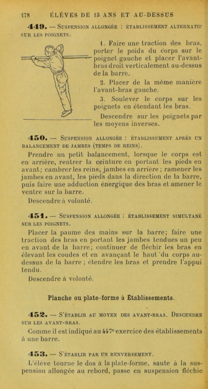 44!). — Suspension allongée : établissement alternatif SUR LES POIGNETS. 1. Faire une traction des bras, porter le poids du corps sur le poignet gauche et placer l'avant- bras droit verticalement au-dessus de la barre. 2. Placer de la même manière l’avant-bras gauche. 3. Soulever le corps sur les poignets en étendant les bras. Descendre sur les poignets par les moyens inverses. 450. — Suspension allongée : établissement après un BALANCEMENT DE JAMBES (TEMPS DE REINS). Prendre un petit balancement, lorsque le corps est en arrière, rentrer la ceinture en portant les pieds en avant; cambrer les reins, jambes en arrière ; ramener les jambes en avant, les pieds dans la direction de la barre, puis faire une adduction énergique des bras et amener le ventre sur la barre. Descendre à volonté. 451. — Suspension allongée : établissement simultané SUR LES POIGNETS. Placer la paume des mains sur la barre; faire une traction des bras en portant les jambes tendues un peu en avant de la barre; continuer de fléchir les bras en élevant les coudes et en avançant le haut 'du corps au- dessus de la barre ; étendre les bras et prendre l’appui tendu. Descendre à volonté. Planche ou plate-forme à Établissements. 452. — S’ÉTABLIR AU MOYEN DES AVANT-BRAS. DESCENDRE SUR LES AVANT-BRAS. ■Comme il est indiqué au 447e exercice des établissements à une barre. 453. — S'ÉTABLIR PAR UN RENVERSEMENT. L’élève tourne le dos à la plate-forme, saute à la sus- pension allongée au rebord, passe en suspension fléchie