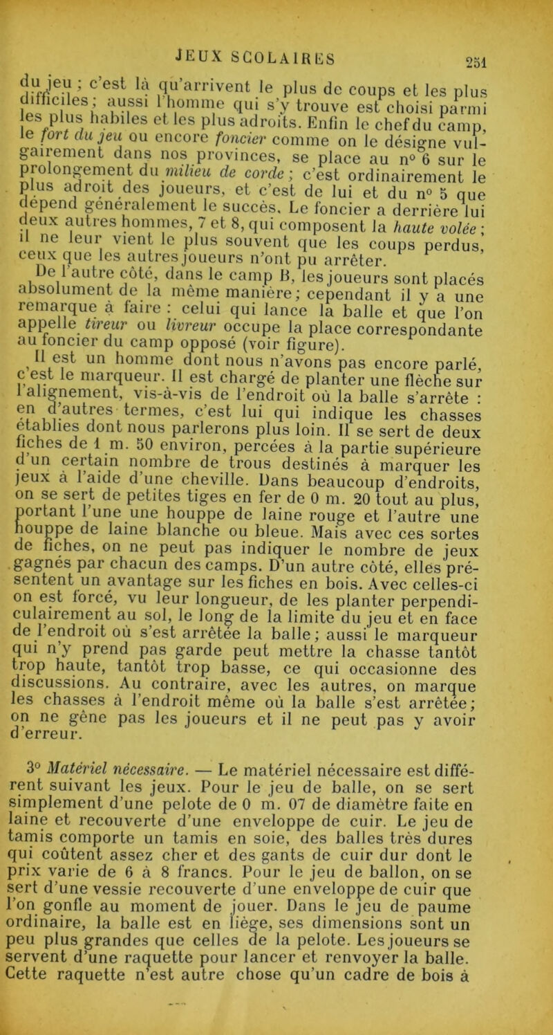 dKnicC eSt U- ^’arrivent Je plus de coups et les plus ficiles, aussi 1 homme qui s’v trouve est choisi parmi es plus habiles et les plus adroits. Enfin le chef du camp, le fort au jeu ou encore foncier comme on le désigne vul- gairement dans nos provinces, se place au n° 6 sur le prolongement du milieu de corde; c’est ordinairement le plus adroit des joueurs, et c’est de lui et du n° 5 que dépend généralement le succès. Le foncier a derrière lui deux autres hommes 7 et 8, qui composent la haute volée ; il ne leur vient le plus souvent que les coups perdus ceux que les autres joueurs n’ont, pu arrêter. De l’autre côté, dans le camp B, les joueurs sont placés absolument de la même manière; cependant il y a une remarque à faire : celui qui lance la balle et que l’on appelle tireur ou livreur occupe la place correspondante au foncier du camp opposé (voir figure). , H.e,at un homme dont nous n’avons pas encore parlé, c est le marqueur. Il est chargé de planter une flèche sur 1 alignement, vis-à-vis de l’endroit où la balle s’arrête : /}.au^jes termes, cest lui qui indique les chasses etabhes dont nous parlerons plus loin. Il se sert de deux fiches de 1 m. 50 environ, percées à la partie supérieure d un certain nombre de trous destinés à marquer les jeux à 1 aide d’une cheville. Dans beaucoup d’endroits, on se sert de petites tiges en fer de 0 m. 20 tout au plus, portant l’une une houppe de laine rouge et l’autre une houppe de laine blanche ou bleue. Mais avec ces sortes de fiches, on ne peut pas indiquer le nombre de jeux gagnés par chacun des camps. D’un autre côté, elles pré- sentent un avantage sur les fiches en bois. Avec celles-ci on est forcé, vu leur longueur, de les planter perpendi- culairement au sol, le long de la limite du jeu et en face de 1 endroit où s’est arrêtée la balle; aussi le marqueur qui n’y prend pas garde peut mettre la chasse tantôt trop haute, tantôt trop basse, ce qui occasionne des discussions. Au contraire, avec les autres, on marque les chasses à l’endroit même où la balle s’est arrêtée; on ne gêne pas les joueurs et il ne peut pas y avoir d’erreur. 3° Matériel nécessaire. — Le matériel nécessaire est diffé- rent suivant les jeux. Pour le jeu de balle, on se sert simplement d’une pelote de 0 m. 07 de diamètre faite en laine et recouverte d’une enveloppe de cuir. Le jeu de tamis comporte un tamis en soie, des balles très dures qui coûtent assez cher et des gants de cuir dur dont le prix varie de 6 à 8 francs. Pour le jeu de ballon, on se sert d’une vessie recouverte d’une enveloppe de cuir que l'on gonfle au moment de jouer. Dans le jeu de paume ordinaire, la balle est en liège, ses dimensions sont un peu plus grandes que celles de la pelote. Les joueurs se servent d’une raquette pour lancer et renvoyer la balle. Cette raquette n’est autre chose qu’un cadre de bois à