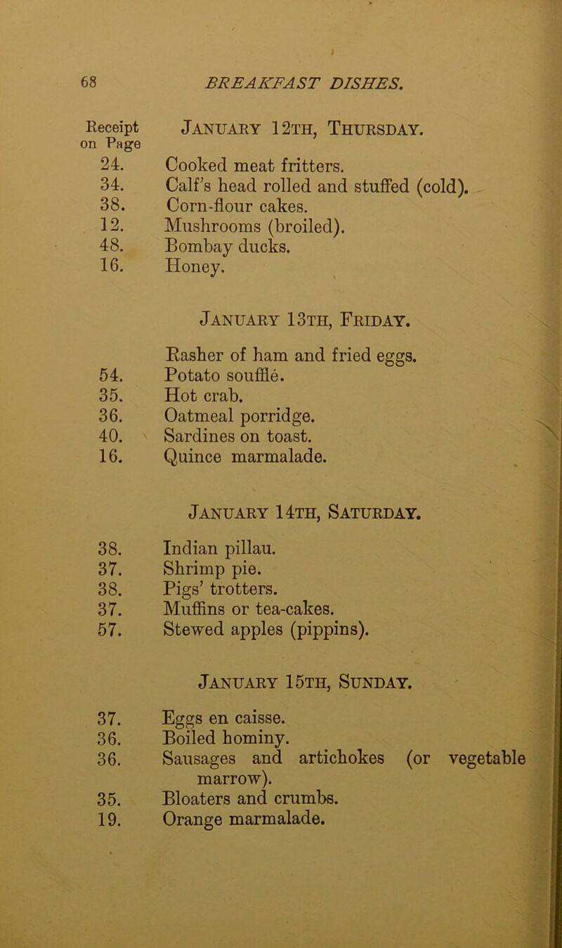 Receipt January 12th, Thursday. on Page 24. Cooked meat fritters. 34. Calf’s head rolled and stuffed (< 38. Corn-flour cakes. 12. Mushrooms (broiled). 48. Bombay ducks. 16. Honey. January 13tii, Friday. Basher of ham and fried eggs. 54. Potato souffle. 35. Hot crab. 36. Oatmeal porridge. 40. Sardines on toast. 16. Quince marmalade. January 14th, Saturday. 38. Indian pillau. 37. Shrimp pie. 38. Pigs’ trotters. 37. Muffins or tea-cakes. 57. Stewed apples (pippins). January 15th, Sunday. 37. Eggs en caisse. 36. Boiled hominy. 36. Sausages and artichokes (or vegetable marrow). 35. Bloaters and crumbs.