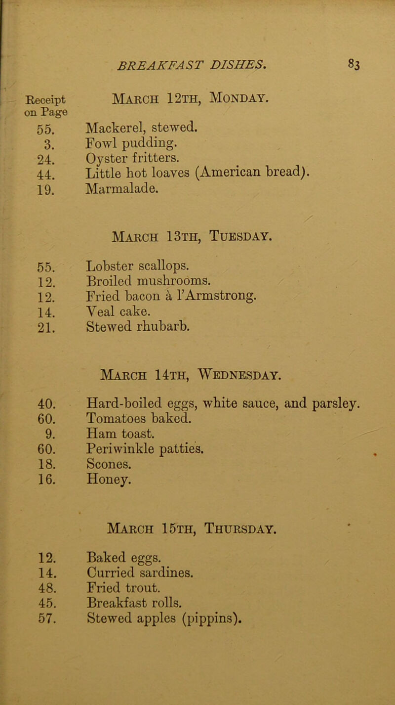 Receipt MARCH 12TH, MONDAY, on Page 55. Mackerel, stewed. 3. Fowl pudding. 24. Oyster fritters. 44. Little hot loaves (American bread). 19. Marmalade. March 13th, Tuesday. 55. Lobster scallops. 12. Broiled mushrooms. 12. Fried bacon a 1’Armstrong. 14. Veal cake. 21. Stewed rhubarb. March 14th, Wednesday. 40. Hard-boiled eggs, white sauce, and parsley. 60. Tomatoes baked. 9. Ham toast. 60. Periwinkle patties. 18. Scones. 16. Honey. March 15th, Thursday. 12. Baked eggs. 14. Curried sardines. 48. Fried trout. 45. Breakfast rolls. 57. Stewed apples (pippins).