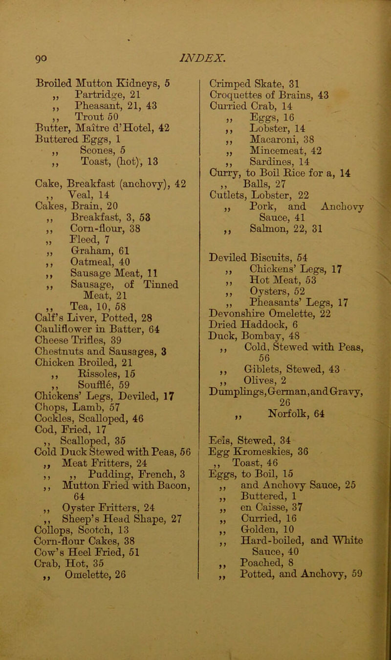 Broiled Mutton Kidneys, 5 „ Partridge, 21 ,, Pheasant, 21, 43 ,, Trout 50 Butter, Maitre d’Hotel, 42 Buttered Eggs, 1 ,, Scones, 5 ,, Toast, (hot)', 13 Cake, Breakfast (anchovy), 42 ,, Veal, 14 Cakes, Brain, 20 ,, Breakfast, 3, 53 ,, Corn-flour, 38 „ Pleed, 7 ,, Graham, 61 ,, Oatmeal, 40 ,, Sausage Meat, 11 ,, Sausage, of Tinned Meat, 21 ,, Tea, 10, 58 Calf’s Liver, Potted, 28 Cauliflower in Batter, 64 Cheese Trifles, 39 Chestnuts and Sausages, 3 Chicken Broiled, 21 ,, Rissoles, 15 ,, Souffle, 59 Chickens’ Legs, Deviled, 17 Chops, Lamb, 57 Cockles, Scalloped, 46 Cod, Fried, 17 ,, Scalloped, 35 Cold Duck Stewed with Peas, 56 ,, Meat Flitters, 24 ,, ,, Pudding, French, 3 ,, Mutton Fried with Bacon, 64 ,, Oyster Fritters, 24 ,, Sheep’s Head Shape, 27 Collops, Scotch, 13 Corn-flour Cakes, 38 Cow’s Heel Fried, 51 Crab, Hot, 35 ,, Omelette, 26 Crimped Skate, 31 Croquettes of Brains, 43 Curried Crab, 14 j > Eggs, 16 ,, Lobster, 14 ,, Macaroni, 38 ,, Mincemeat, 42 ,, Sardines, 14 Curry, to Boil Rice for a, 14 ,, Balls, 27 Cutlets, Lobster, 22 ,, Pork, and Anchovy Sauce, 41 ,, Salmon, 22, 31 Deviled Biscuits, 54 ,, Chickens’ Legs, 17 ,, Hot Meat, 53 ,, Oysters, 52 ,, Pheasants’ Legs, 17 Devonshire Omelette, 22 Dried Pladdock, 6 Duck, Bombay, 48 ,, Cold, Stewed with Peas, 56 ,, Giblets, Stewed, 43 ,, Olives, 2 Dumplings, German, and Gravy, 26 ,, Norfolk, 64 Eels, Stewed, 34 Egg Kromeskies, 36 ,, Toast, 46 Eggs, to Boil, 15 ,, and Anchovy Sauce, 25 ,, Buttered, 1 ,, en Caisse, 37 „ Curried, 16 ,, Golden, 10 ,, Hard-boiled, and White Sauce, 40 ,, Poached, 8 ,, Potted, and Anchovy, 59