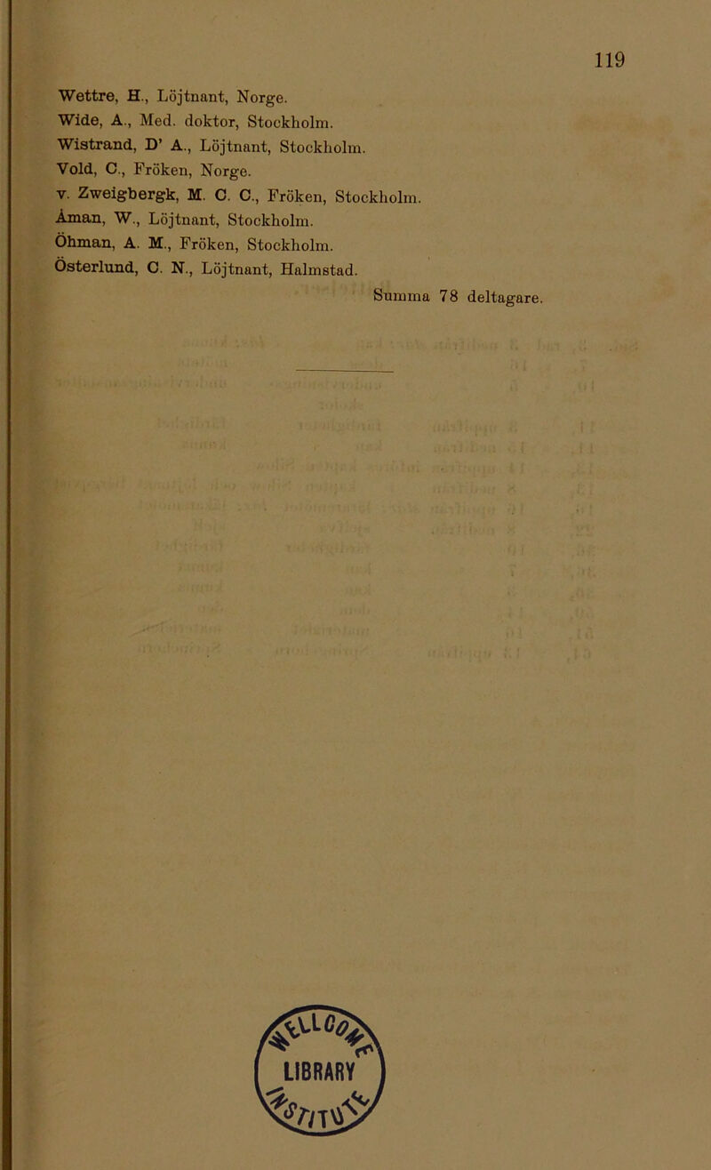 Wettre, H., Löjtnant, Norge. Wide, A., Med. doktor, Stockholm. Wistrand, D’ A., Löjtnant, Stockholm. Vold, C., Fröken, Norge. v. Zweigbergk, M. C. C., Fröken, Stockholm. Åman, W., Löjtnant, Stockholm. Öhman, A. M., Fröken, Stockholm. Österlund, C. N., Löjtnant, Halmstad. Summa 78 deltagare.