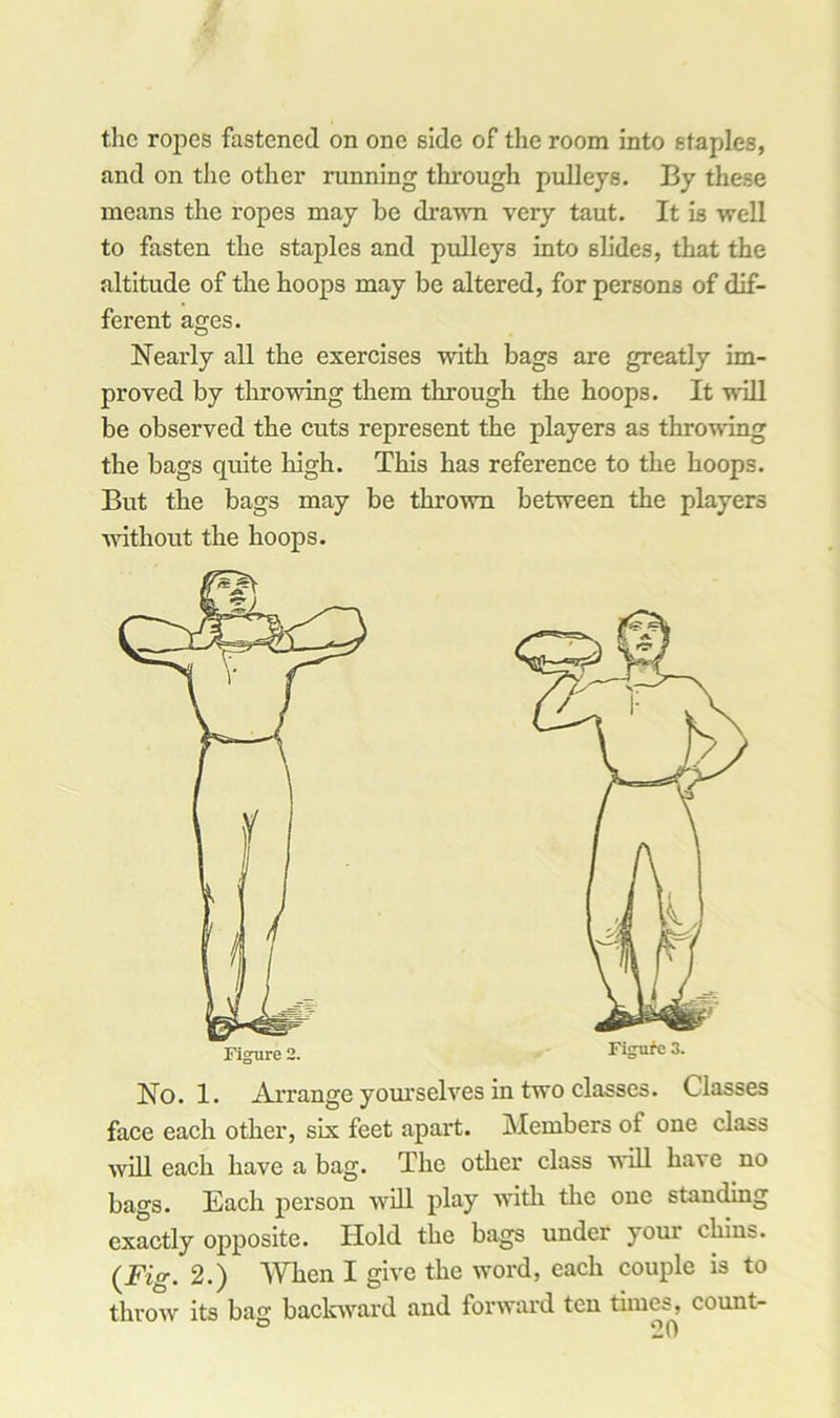 the ropes fastened on one side of the room into staples, and on the other running through pulleys. By these means the ropes may be drawn very taut. It is well to fasten the staples and pulleys into slides, that the altitude of the hoops may be altered, for persons of dif- ferent ages. Nearly all the exercises with bags are greatly im- proved by throwing them through the hoops. It will be observed the cuts represent the players as throwing the bags quite high. This has reference to the hoops. But the bags may be thrown between the players without the hoops. No. 1. Arrange yourselves in two classes. Classes face each other, six feet apart. Members of one class will each have a bag. The other class will have no bags. Each person will play with the one standing exactly opposite. Hold the bags under your chins. (Fig. 2.) When I give the word, each couple is to throw its bag backward and forward ten times, count-