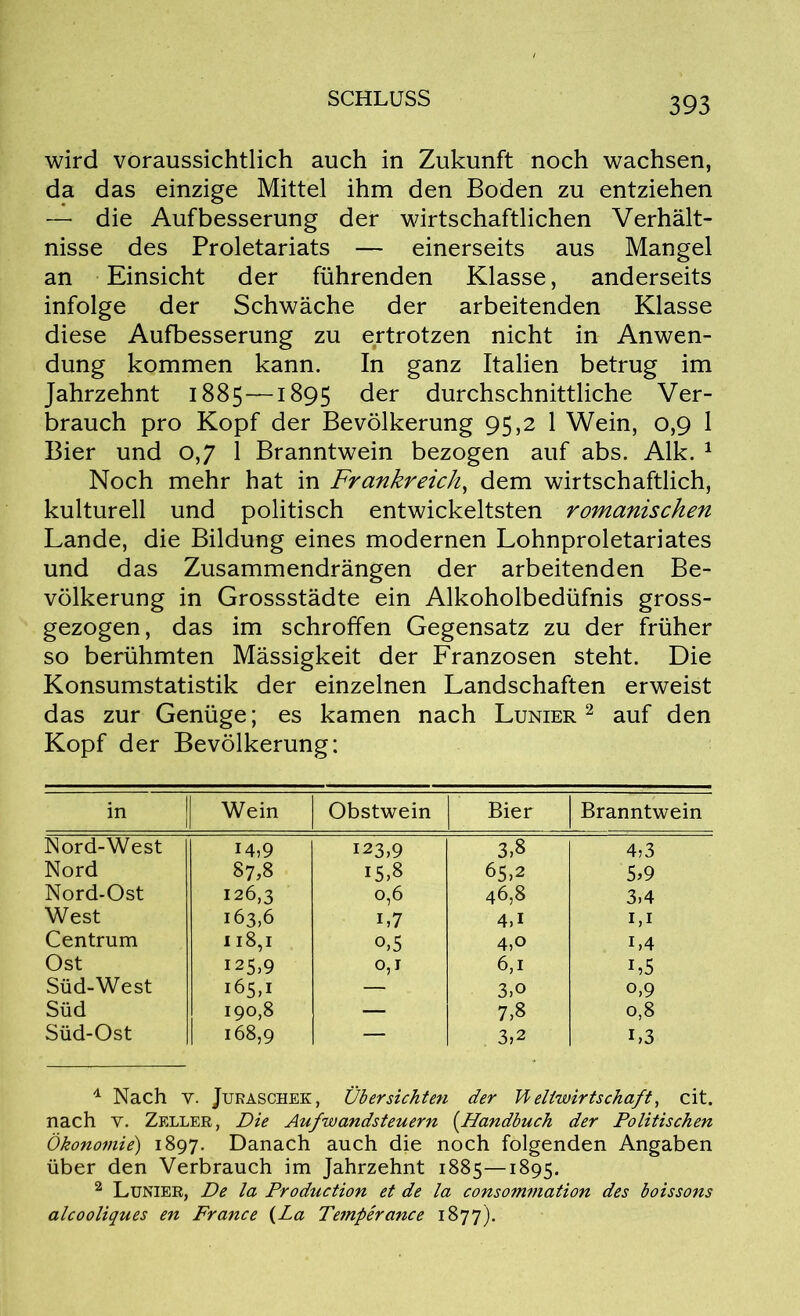 wird voraussichtlich auch in Zukunft noch wachsen, da das einzige Mittel ihm den Boden zu entziehen — die Aufbesserung der wirtschaftlichen Verhält- nisse des Proletariats — einerseits aus Mangel an Einsicht der führenden Klasse, anderseits infolge der Schwäche der arbeitenden Klasse diese Aufbesserung zu ertrotzen nicht in Anwen- dung kommen kann. In ganz Italien betrug im Jahrzehnt 1885—1895 der durchschnittliche Ver- brauch pro Kopf der Bevölkerung 95,2 1 Wein, 0,9 1 Bier und 0,7 1 Branntwein bezogen auf abs. Alk. 1 Noch mehr hat in Frankreich, dem wirtschaftlich, kulturell und politisch entwickeltsten romanischen Lande, die Bildung eines modernen Lohnproletariates und das Zusammendrängen der arbeitenden Be- völkerung in Grossstädte ein Alkoholbedüfnis gross- gezogen, das im schroffen Gegensatz zu der früher so berühmten Mässigkeit der Franzosen steht. Die Konsumstatistik der einzelnen Landschaften erweist das zur Genüge; es kamen nach Lunier 2 auf den Kopf der Bevölkerung: in Wein Obstwein Bier Branntwein Nord-West 1 M,9 123,9 3,8 4,3 Nord 87,8 15,8 65,2 5,9 Nord-Ost 126,3 0,6 46,8 3,4 West 163,6 i,7 4,1 1,1 Centrum 118,1 o,5 4,o i,4 Ost 125,9 0,1 6,1 B5 Süd-West 165,1 — 3,o 0,9 Süd 190,8 — 7,8 0,8 Süd-Ost 168,9 — 3,2 L3 d Nach v. Juraschek, Übersichten der Weltwirtschaft, cit. nach v. Zeller, Die Auf wandsteuern (.Handbuch der Politischen Ökonomie) 1897. Danach auch die noch folgenden Angaben über den Verbrauch im Jahrzehnt 1885—1895. 2 Lunier, De la Production et de la consommation des boissons alcooliques en France (La Te7nperance 1877).