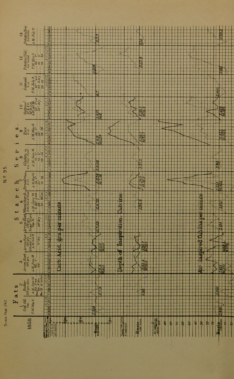 To face Page P.43.