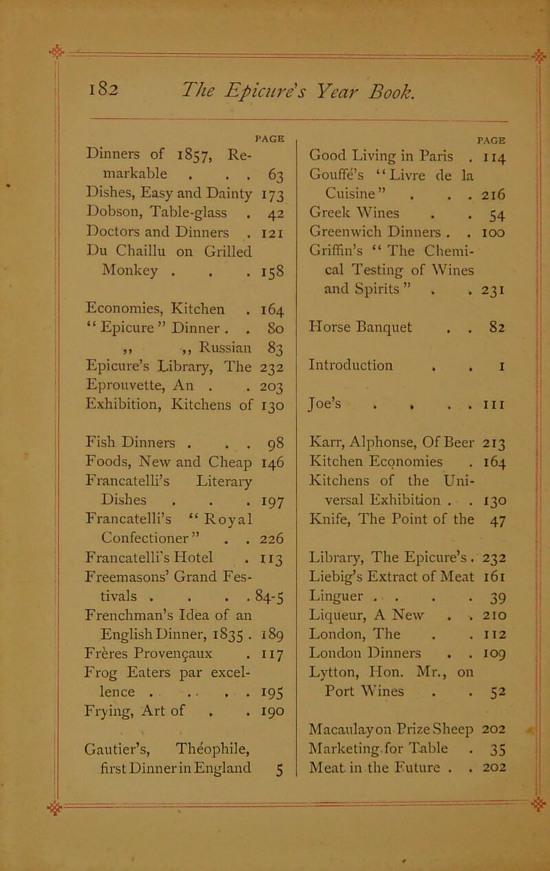 PAGE Dinners of 1857, Re- markable . . . 63 Dishes, Easy and Dainty 173 Dobson, Table-glass . 42 Doctors and Dinners . 121 Du Chaillu on Grilled Monkey . . .158 Economies, Kitchen . 164 “ Epicure ” Dinner . . 80 ,, ,, Russian 83 Epicure’s Library, The 232 Eprouvette, An . . 203 Exhibition, Kitchens of 130 Fish Dinners . . . 98 Foods, New and Cheap 146 Francatelli’s Literary Dishes . . . 197 Francatelli’s “ Royal Confectioner” . . 226 Francatelli's Hotel . 113 Freemasons’ Grand Fes- tivals . . . . 84-5 Frenchman’s Idea of an English Dinner, 1835 . 189 Freres Provenjaux . 117 Frog Eaters par excel- lence . .. , . 195 Frying, Art of . .190 Gautier’s, Theophile, first Dinner in England 5 PAGE Good Living in Paris . 114 Gouffe’s “Livre de la Cuisine” . . .216 Greek Wines . . 54 Greenwich Dinners . . 100 Griffin’s “ The Chemi- cal Testing of Wines and Spirits ” . .231 Plorse Banquet , . 82 Introduction . . 1 Joe’s . . . . hi Karr, Alphonse, Of Beer 213 Kitchen Economies . 164 Kitchens of the Uni- versal Exhibition . . 130 Knife, The Point of the 47 Library, The Epicure’s. 232 Liebig’s Extract of Meat 161 Linguer . . . -39 Liqueur, A New . .210 London, The . .112 London Dinners . .109 Lytton, Hon. Mr., on Port Wines . . 52 Macaulay on Prize Sheep 202 Marketing,for Table . 35 Meat in the Future . . 202