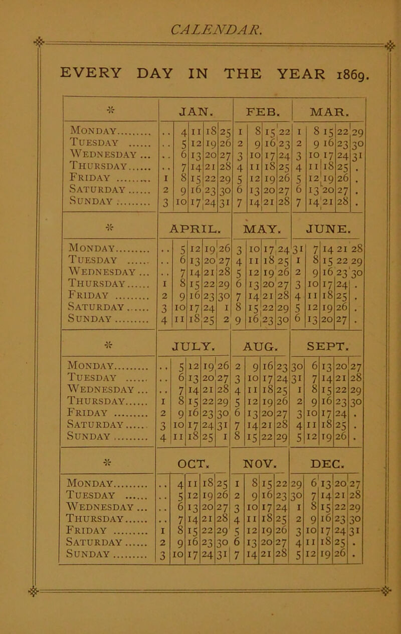 CALENDAR. ' - =■$■ EVERY DAY IN THE YEAR 1869. JAN. FEB MAR. Monday .. 4 11 is 25 I 8 1 s 22 I 815 22 29 Tuesday 5 12 19 26 2 9 l6 23 2 9 l6 23 3° Wednesday ... . . 6 13 20 27 3 10 17 24 3 1017 24 31 Thursday , , 7 14 21 28 4 11 18 25 4 11 18 25 Friday I 8 IS 22 29 5 12 19 26 5 12 !9 26 Saturday 2 9 l6 ,23 30 6 13 20 27 6 13 20 27 , Sunday 0 IO I7]24 31 7 14 21 28 7 14 21 28 • VC* APRIL X MAY. JUNE. Monday , , 5 12 19!26 3 IO 17 24 3i 7 14 21 28 Tuesday 6 13 20 27 4 II 18 25 I 8 it; 22 2Q Wednesday ... . , 7 14 21 28 5 12 IQ 26 2 9 16 23 3° Thursday I 8 15 22 29 6 13 20 27 3 IO 17 24 Friday 2 9 16 23 30 7 14 21 28 4 II 18 25 Saturday 3 IO 17 24 I 8 IS 22 29 5 12 19 20 Sunday 4 II iS 25 2 9 16 23 30 6 13 20 27 • JULY. AUG SEPT. Monday , , s 12 19^6 2 9 l6 23 30 6 13 20 27 Tuesday , . 6 13 20 27 n J IO 17 24 5' 7 14 21 28 Wednesday ... . . 7 14 21 28 4 II i,s 25 I 8 15 22 29 Thursday I 8 15 22 29 5 12 id 26 2 9 16 23 3° Friday 2 9 16 23 30 6 13 20 27 3 10 17 24 Saturday 0 J IO 17 24 31 7 14 21 28 4 II iS 2.S , Sunday 4 II 18 25 I 8 15 22 29 5 12 19 26 • \r. OCT. NOV DEC. Monday , ( 4 II iS 2,5 1 s is 22 29 6 13 20 27 Tuesday 5 12 19 26 2 9 l6 23 30 7 14 21 28 Wednesday ... 6 13 20 27 3 10 17 24 I 8 15 22 29 Thursday . . 7 14 21 28 4 11 iS 25 2 9 l6 23 30 Friday 1 8 is 22 29 s 12 19 26 5 10 17 24 3i Saturday 2 9 l6 23 3°. 6 13 20 27 4 11 18 2S . Sunday 3 IO 17 24 3i 7 14 21 28 5 12 19 26 • •y ■ — -