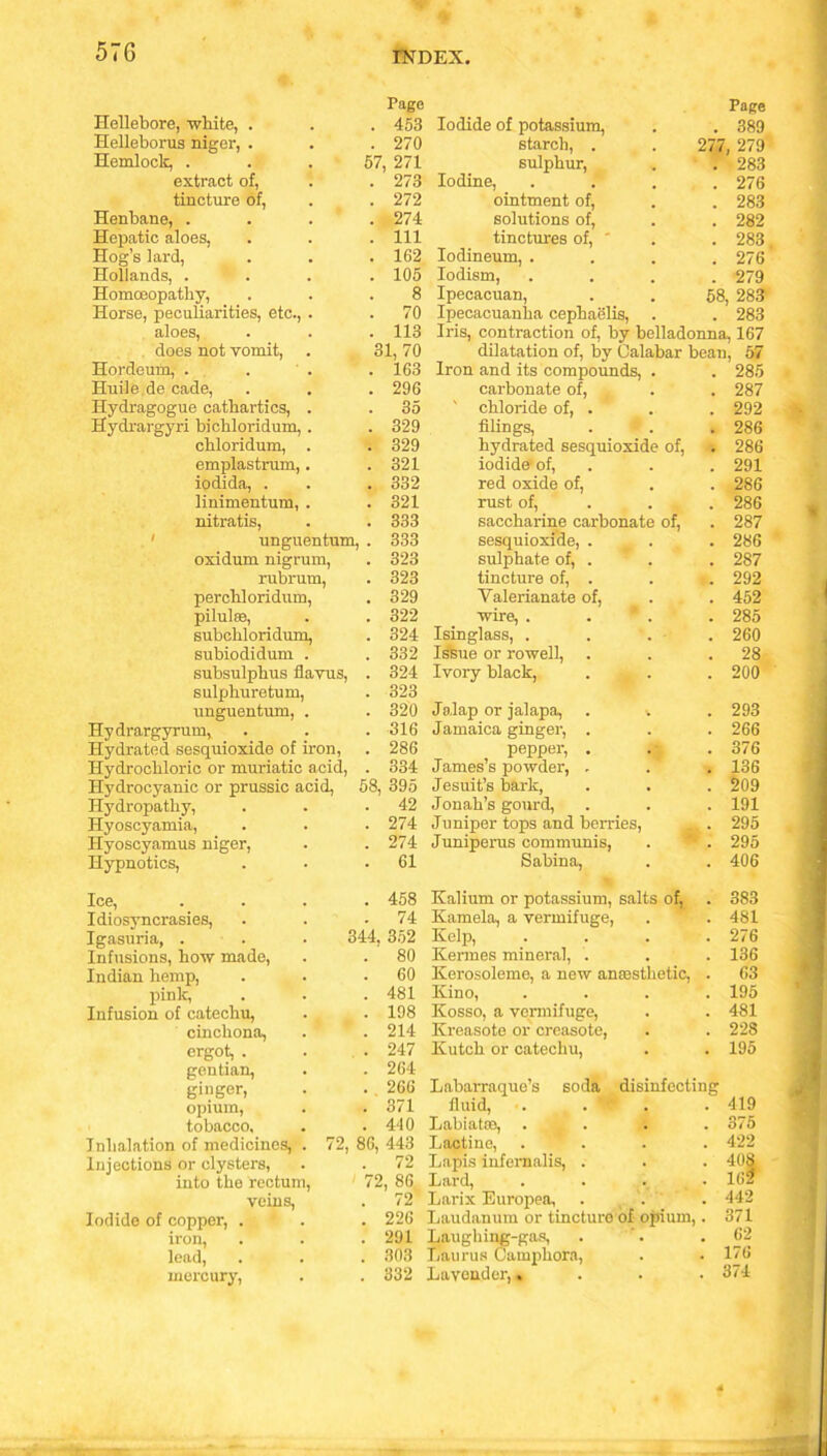 57G Hellebore, white, . Page . 453 Helleborus niger, . . 270 Hemlock, . 57, 271 extract of, . 273 tincture of, . 272 Henbane, . . 274 Hepatic aloes, . Ill Hog’s lard, . 162 Hollands, . . 105 Homoeopathy, 8 Horse, peculiarities, etc., . . 70 aloes, . 113 does not vomit, . 31, 70 Hordeum, . . 163 Huile de cade, . 296 Hydragogue cathartics, . . 35 Hydrargyri bichloridum, . . 329 chloridum, . . 329 emplastmm,. . 321 iodida, . . 332 linimentum, . . 321 nitratis, . 333 unguentum, . 333 oxidum nigrum, . 323 rubrum, . 323 perchloridum, . 329 pilulse, subchloridum, . 322 . 324 subiodidum . . 332 subsulphus flavus, . 324 sulphuretum, . 323 unguentum, . . 320 Hydrargyrum, . 316 Hydrated sesquioxide of iron, Hydrochloric or muriatic acid, . 286 . 334 Hydrocyanic or prussic acid, 58, 395 Hydropathy, . 42 Hyoscyamia, . 274 Hyoscyamus niger, . 274 Hypnotics, . 61 Iodide of potassium, Page . 389 starch, . sulphur, 277, 279 . 283 Iodine, . 276 ointment of, . 283 solutions of, . 282 tinctures of, ' . 283 Iodineum, . . 276 Iodism, Ipecacuan, . 279 58, 283 Ipecacuanha cephaelis, . 283 Ins, contraction of, by belladonna, 167 dilatation of, by Calabar bean, 57 Iron and its compounds, . . 285 carbonate of, . 287 v chloride of, . . 292 filings, . 286 hydrated sesquioxide of, . 286 iodide- of, . 291 red oxide of, . 286 rust of, . 286 saccharine carbonate of, . 287 sesquioxide, . . 286 sulphate of, . . . 287 tincture of, . . 292 Valerianate of, . 452 wire, . . ' . . 285 Isinglass, . . 260 Issue or rowell, . 28 Ivory black, . ■ . . 200 Jalap or jalapa, . v . 293 Jamaica ginger, . . 266 pepper, . . 376 James s powder, . . 136 Jesuit’s bark, . 209 Jonah’s gourd, . 191 Juniper tops and berries, . . 295 Juniperus communis, . 295 Sabina, . 406 Ice, Idiosyncrasies, Igasuria, . . Infusions, how made, Indian hemp, pink, Infusion of catechu, cinchona, ergot, . gentian, ginger, opium, tobacco. Inhalation of medicines, . Injections or clysters, into the rectum, veins, Iodide of copper, . iron, lead, mercury, . 458 Kalium or potassium, salts of, 383 . 74 Kamela, a vermifuge, 4S1 344, 352 Kelp, .... 276 . 80 Kermes mineral, . 136 . 60 Kerosoleme, a new anesthetic, . 63 . 481 Kino, .... 195 . 198 Kosso, a vermifuge, 481 ‘ . 214 Kreasote or creasote, 228 . 247 Kutch or catechu, 195 . 264 . 266 Labarraque’s soda disinfecting . 371 fluid, . . 419 . 410 Labiatro, .... 375 , 80, 443 Lactine, . * . 422 . 72 Lapis infernalis, . 408 72, 86 Lard, .... 162 . 72 Larix Europea, 442 . 226 Laudanum or tincture of opium,. 371 . 291 Laughing-gas, 02 . 303 Laurus Camphora, 176