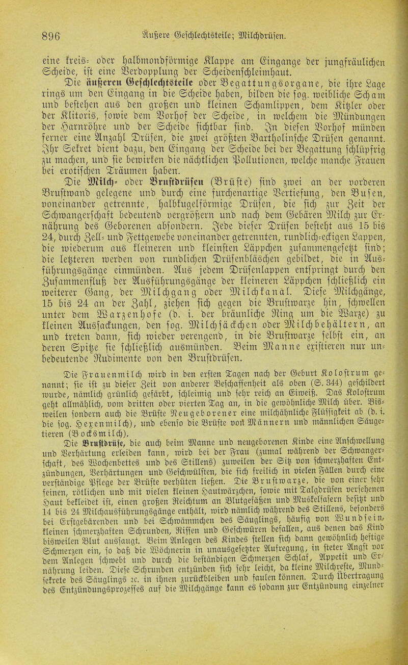 eine frei§= ober I)aI5monbförmige klappe am (Eingänge ber jungfräulid^en ©d;etbe, ift eine Sßerbopplung ber ©d;eibenfd^Ieim§aut. ®ie äit^crcu @cfd)lcd)t§tcilc ober 33egattunggorgane, bie i()re Sage rings um ben Eingang in bie ©c^eibe ^aben, bilben bie fog. meiblidje ©d;am unb befielen auS_ ben grofjen unb fleinen ©d)amlippen, bem J?i|ler ober ber ^tlitoriS, fomie bem SSor|of ber ©d;eibe, in meiern bie ^ünbungen ber .^arnrö|re unb ber ©djeibe fid|tbar finb. ^n biefen 3Sor|of münben ferner eine 2lnga|l fDrüfen, bie jmei größten 33art|oIinfd)e fDrüfen genannt. ^|r ©efret bient baju, ben (Eingang ber ©d;eibe bei ber Begattung fi^Iüpfrig ^u mad;en, unb fie beroirfen bie nöd)tlid;en ipothitionen, roeId;e mandje grauen bei erotifdjen SCräumen |aben. ®ie 9)Jild)= ober 35ruftbvüfcu (SSrüfte) finb jroei an ber oorberen SSruftmanb gelegene unb burc| eine furdjenartige 3Sertiefung, ben 33ufen, uoneinanber getrennte, |albfugelfbrmige Prüfen, bie fid| ©djroangerfdjaft bebeutenb oergrö|ern unb nad) bem ©ebären 2Ril^ jur (Sr- nä|rung beS ©eborenen abfonbern. ^ebe biefer Prüfen befte|t aus 15 bis 24, bur^ 3^16 unb gettgemebe ooneinanber getrennten, runblici^edigen Sappen, bie mieberum aus fleineren unb fleinften Säppdjen jufammengefe|t finb; bie legieren merben uon runblidjen ®rüfenb(äsd)en gebilbet, bie in SIuSj fü|rungSgänge einmünben. 2luS jebem ®rüfenlappen entfpringt burd; ben 3ufammenflu^ ber 2luSfü|rungSgnnge ber fleineren Säppd)en fd)lie^lid| ein roeiterer ©ang, ber Sliildjgang ober 3Jfilc|fanal. 5Diefe_ 9Jlild)gönge, 15 bis 24 an ber 3^1)1, gie|en fic| gegen bie SSruftroarje l)in, fd;roellen unter bem ffSargentjofe (b. i. ber bräunlid|e flting um bie 2öarje) ju fleinen SluSfadungen, ben fog. 3}fild;fädd;en ober 3JHld;bel)ältern, an unb treten bann, fid; mieber uerengenb, in bie S3ruftroarje_ felbft ein, an beren ©pi|e fie fd)lie^lid) auSmünben. Seim 3Jinnne ejiftieren nur un= bebeutenbe Sfubimente oon ben Sruftbrüfen. Sie S'rauenmitd) mirb in ben erften Sagen nadb ber ©eburt Äoloftruin ge= nannt; fie ift ju biefer Seit uon anberer 33efd)affent)eit alS oben (@. 344) gefdjitbert luurbe, ntimlid) grünlid) gefärbt, fdjteimig unb fepr reid) an (Siroeib- Sa§ ^Äoloftrum gebt aßmäE)licb/ uom britten ober uierten Sag an, in bie geiuöt)nlid}e 3J?i[cb über. 58iS* lueiten fonbern auch bie Prüfte 91en geborener eine inUd)äbnIid)e glüffifllßd (b-u bie fog. §eEenmiIcb), unb ebenfo bie 33rüfte uort 3Knnnern unb männlid)en @äuge= tieren (33 odSmUcb), Sie aSruftbrüfc, bie aud) beim SKanne unb neugeborenen Imbe eine ainfdbiuellung unb Slerbnrtung erkiben fann, wirb bei ber f^rau (jumat roäbrenb ber ©cbiuanger= fcbaft, beS 2Bod)enbetteS unb beS ©tißenS) suiueilen ber ©i| ton fd)merd)aften ®nt= üünbungen, Verhärtungen unb ©efdiroülften, bie fid) freili^ in tiekn gäßen burd) eine uerftänbige ber 33rüfte uerpüten liefen. Sie 33r uftmaräe, bie ton einer fegt feinen, röllidhen unb mit tiekn iteinen ^autroärjchcn, foioie mit Satgbrüfen terfehenen §aut befteibet ift, einen großen Veicßtum an 33tutgefäßen unb 3Pus!eIfafern befi^t unb 14 bis 24 3Ki(d)auSführungSgänge enthält, roirb nämlich itährenb beS ©tißeik, befonberS bei ©rftgebärenben unb bei ©^roämmd)en beS ©äuglingS, häufig ton äBunbfeni/ fleinen fchmerjhaften ©d)runben, Viffen unb @efd)n)üren befaßen, auS benen baS Ätnb biSroeikn 33Iut auSfaugt. 33eim Stnkgen beS ffinbeS fteßen fid) bann geroohnlid) heftige ©d)merjen ein, fo baß bie 3Böd)nerin in unauSgefegter Slufregung, in fteter Slngft uor bem 2Inkgen fd)roebt unb Ourd) bie beftänbigen ©d)meräen nährung leiben. Siefe ©chrunben entjünben fid) feßr kid)t, ba fkine 30titd)refte, ajcuno-' fefrete beS ©äuglingS 2C. in ihnen jurüdbleiben unb faulen fönnen. Surd) Übertragung beS ©ntätinbungSprojeffeS auf bie 2l?ild)gänge fann eS fobann jur ©ntjünbung einjelncr