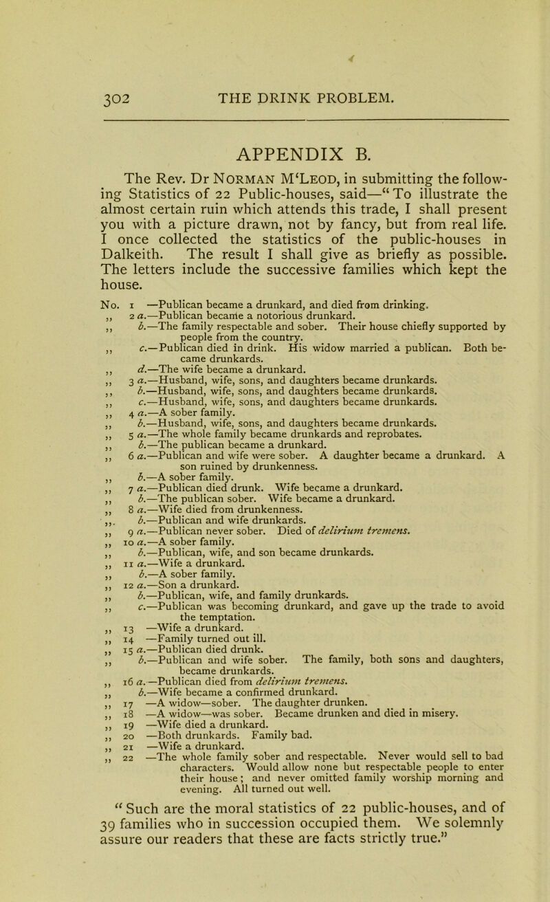 APPENDIX B. The Rev. Dr Norman M‘Leod, in submitting the follow- ing Statistics of 22 Public-houses, said—“ To illustrate the almost certain ruin which attends this trade, I shall present you with a picture drawn, not by fancy, but from real life. I once collected the statistics of the public-houses in Dalkeith. The result I shall give as briefly as possible. The letters include the successive families which kept the house. No. 33 5) 3 3 33 5) 5 3 33 33 3 3 33 33 33 33 33 33 33 33* 33 33 33 33 33 33 33 33 33 33 33 33 33 33 33 33 33 33 33 33 1 —Publican became a drunkard, and died from drinking. 2 a.—Publican becanie a notorious drunkard. b. —The family respectable and sober. Their house chiefly supported by people from the country. c. —Publican died in drink. His widow married a publican. Both be- came drunkards. d. —The wife became a drunkard. 3 a.—Husband, wife, sons, and daughters became drunkards. b. —Husband, wife, sons, and daughters became drunkards. c. —Husband, wife, sons, and daughters became drunkards. 4 a.—A sober family. b.—Husband, wife, sons, and daughters became drunkards. 5 a.—The whole family became drunkards and reprobates. b.—The publican became a drunkard. 6 a.—Publican and wife were sober. A daughter became a drunkard. A son ruined by drunkenness. b.—A sober family. 7 a.—Publican died drunk. Wife became a drunkard. b.—The publican sober. Wife became a drunkard. 8 a.—Wife died from drunkenness. b.—Publican and wife drunkards. 9 a.—Publican never sober. Died of delirium tremens. 10 a.—A sober family. b.—Publican, wife, and son became drunkards. 11 a.—Wife a drunkard. b.—A sober family. 12 a.—Son a drunkard. b. —Publican, wife, and family drunkards. c. —Publican was becoming drunkard, and gave up the trade to avoid the temptation. 13 —Wife a drunkard. 14 —Family turned out ill. 15 a.—Publican died drunk. b.—Publican and wife sober. The family, both sons and daughters, became drunkards. 16 a.—Publican died from delirium tremens, b.—Wife became a confirmed drunkard. 17 —A widow—sober. The daughter drunken. 18 —A widow—was sober. Became drunken and died in misery. 19 —Wife died a drunkard. 20 —Both drunkards. Family bad. 21 —Wife a drunkard. 22 —The whole family sober and respectable. Never would sell to bad characters. Would allow none but respectable people to enter their house; and never omitted family worship morning and evening. All turned out well. “ Such are the moral statistics of 22 public-houses, and of 39 families who in succession occupied them. We solemnly assure our readers that these are facts strictly true.”