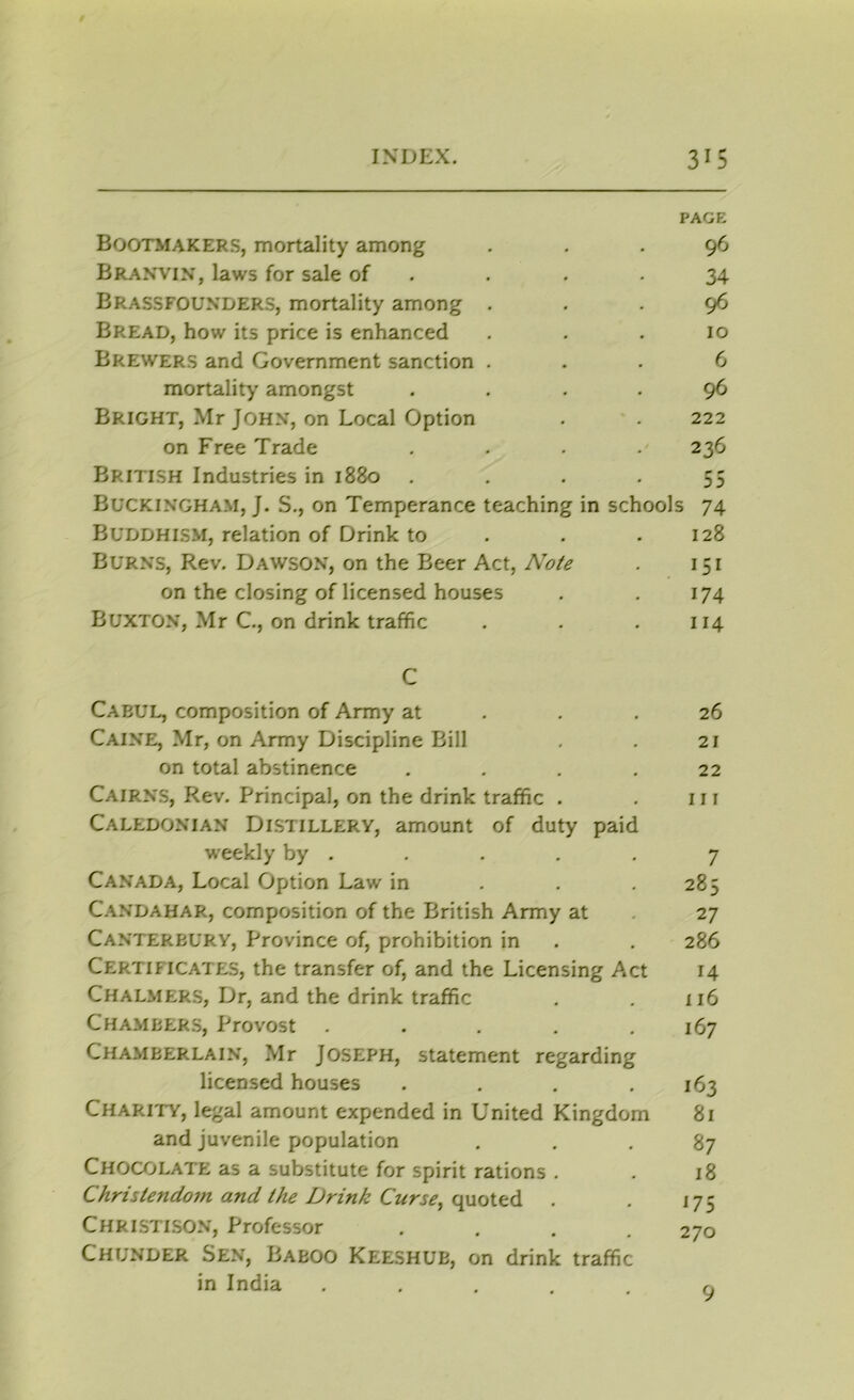 PAGE Bootmakers, mortality among ... 96 Branvin, laws for sale of . . .34 Brassfounders, mortality among ... 96 Bread, how its price is enhanced ... 10 Brewers and Government sanction ... 6 mortality amongst .... 96 Bright, Mr John, on Local Option . . 222 on Free Trade .... 236 British Industries in 1880 55 Buckingham, J. S., on Temperance teaching in schools 74 Buddhism, relation of Drink to . . .128 Burns, Rev. Dawson, on the Beer Act, Note . 151 on the closing of licensed houses . . 174 Buxton, Mr C., on drink traffic . . .114 C Cabul, composition of Army at . .26 Caine, Mr, on Army Discipline Bill . . 21 on total abstinence .... 22 Cairns, Rev. Principal, on the drink traffic . . 111 Caledonian Distillery, amount of duty paid weekly by . . . . . 7 Canada, Local Option Law in . . .285 Candahar, composition of the British Army at 27 Canterbury, Province of, prohibition in . . 286 Certificates, the transfer of, and the Licensing Act 14 Chalmers, Dr, and the drink traffic . . 116 Chambers, Provost . . . . .167 Chamberlain, Mr Joseph, statement regarding licensed houses .... 163 Charity, legal amount expended in United Kingdom 81 and juvenile population ... 87 Chocolate as a substitute for spirit rations . . 18 Christendom and the Drink Curse, quoted . . 175 Christison, Professor .... 270 Chunder Sen, Baboo Keeshub, on drink traffic in India ..... o