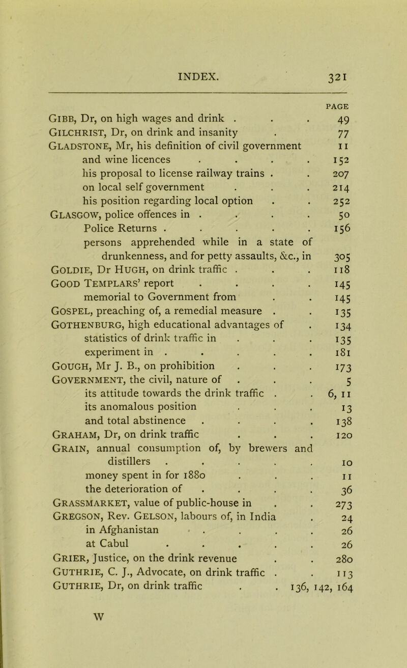 Gibb, Dr, on high wages and drink . Gilchrist, Dr, on drink and insanity Gladstone, Mr, his definition of civil government and wine licences his proposal to license railway trains . on local self government his position regarding local option Glasgow, police offences in . Police Returns .... persons apprehended while in a state of drunkenness, and for petty assaults, &c., in Goldie, Dr Hugh, on drink traffic . Good Templars’ report memorial to Government from Gospel, preaching of, a remedial measure . Gothenburg, high educational advantages of statistics of drink traffic in experiment in . Gough, Mr J. B., on prohibition Government, the civil, nature of its attitude towards the drink traffic . its anomalous position and total abstinence Graham, Dr, on drink traffic Grain, annual consumption of, by brewers anc distillers .... money spent in for 1880 the deterioration of Grassmarket, value of public-house in GREGSON, Rev. Gelson, labours of, in India in Afghanistan * at Cabul .... Grier, Justice, on the drink revenue Guthrie, C. J., Advocate, on drink traffic . Guthrie, Dr, on drink traffic . . 136, 142. PAGE 49 77 11 152 207 214 252 50 156 305 118 145 145 135 134 135 181 173 5 6, 11 13 138 120 10 11 36 273 24 26 26 280 u3 164 W