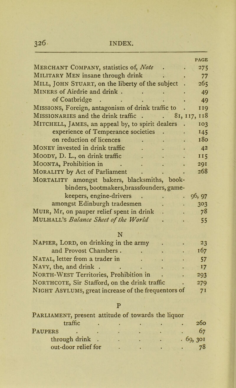 PAGE Merchant Company, statistics of, Note . . 275 Military Men insane through drink . . 77 Mill, John Stuart, on the liberty of the subject . 265 Miners of Airdrie and drink .... 49 of Coatbridge ..... 49 MISSIONS, Foreign, antagonism of drink traffic to . 119 Missionaries and the drink traffic . . 81, 117, 118 Mitchell, James, an appeal by, to spirit dealers . 103 experience of Temperance societies . . 145 on reduction of licences . . .180 Money invested in drink traffic ... 42 Moody, D. L., on drink traffic . . . 115 MOONTA, Prohibition in . . .291 Morality by Act of Parliament . . . 268 Mortality amongst bakers, blacksmiths, book- binders, bootmakers, brassfounders, game- keepers, engine-drivers . . *96, 97 amongst Edinburgh tradesmen . . 303 Muir, Mr, on pauper relief spent in drink . . 78 Mulhall’s Balance Sheet of the World . . 55 N Napier, Lord, on drinking in the army . . 23 and Provost Chambers . . . .167 Natal, letter from a trader in 57 Navy, the, and drink . . . . .17 North-West Territories, Prohibition in . . 293 Northcote, Sir Stafford, on the drink traffic . 279 Night Asylums, great increase of the frequentors of 71 P Parliament, present attitude of towards the liquor traffic ..... 260 Paupers ..... .67 through drink . . . . . 69, 301 out-door relief for . . .78