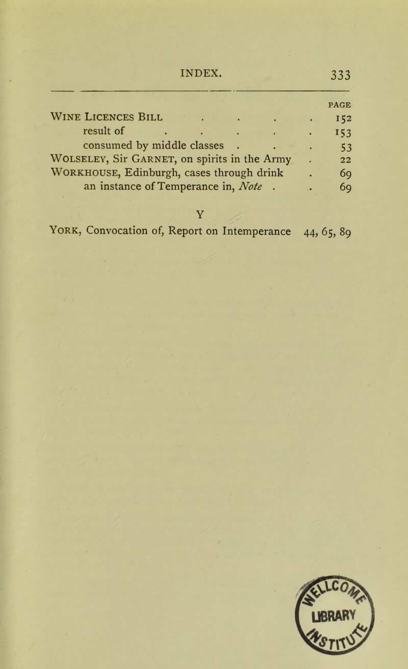 PAGE Wine Licences Bill . . . .152 result of . . . . . 153 consumed by middle classes 53 WOLSELEY, Sir Garnet, on spirits in the Army . 22 WORKHOUSE, Edinburgh, cases through drink . 69 an instance of Temperance in, Note . . 69 Y York, Convocation of, Report on Intemperance 44, 65, 89 library