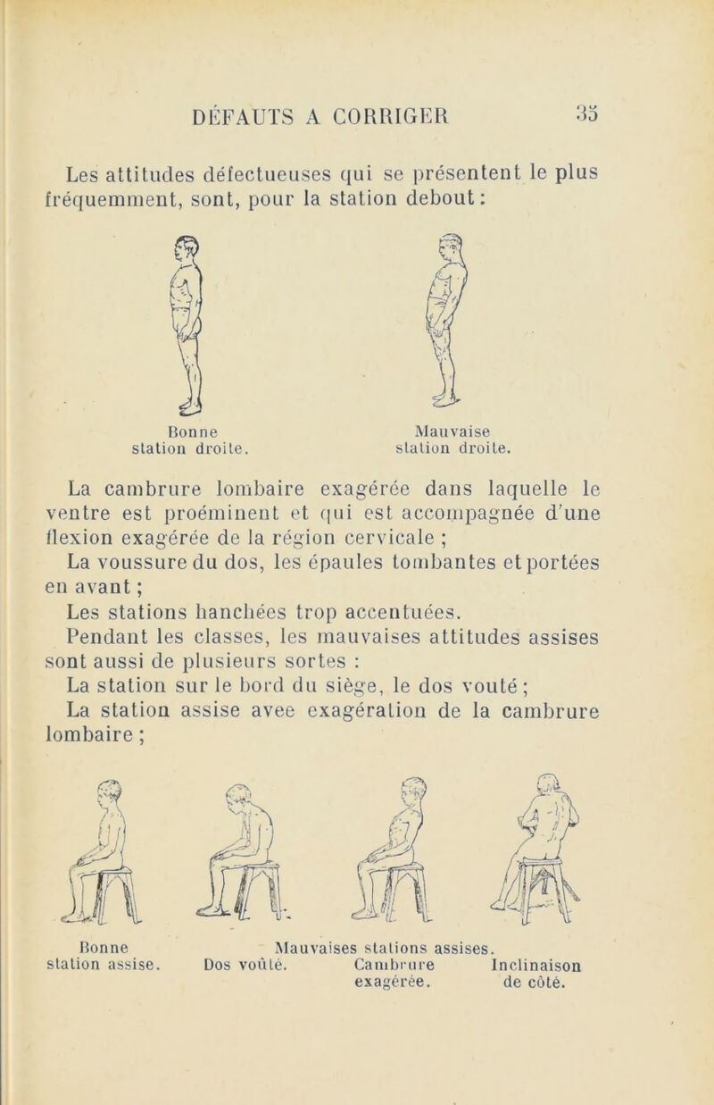 DEFAUTS A CORRIGER Les attitudes défectueuses qui se présentent le plus fréquemment, sont, pour la station debout: La cambrure lombaire exagérée dans laquelle le ventre est proéminent et qui est accompagnée d’une llexion exagérée de la région cervicale ; La voussure du dos, les épaules tombantes et portées en avant ; Les stations hanchées trop accentuées. Pendant les classes, les mauvaises attitudes assises sont aussi de plusieurs sortes : La station sur le bord du siège, le dos voûté; La station assise avee exagération de la cambrure lombaire ; Bonne station droite. Mauvaise station droite. Bonne station assise. Mauvaises stations assises. Dos voûté. Cambrure Inclinaison exagérée. de côté.