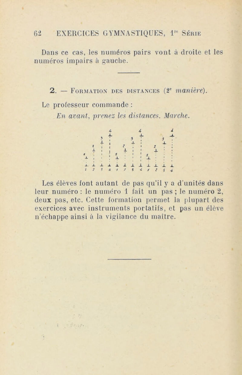 Dans ce cas, les numéros pairs vont à droite et les numéros impairs à gauche. 2. — Formation des distances (2e manière). Le professeur commande : En avant, prenez les distances. Marche. U /h X Les élèves font autant de pas qu'il y a d’unités dans leur numéro : le numéro 1 fait un pas ; le numéro 2, deux pas, etc. Cette formation permet la plupart des exercices avec instruments portatifs, et pas un élève n’échappe ainsi à la vigilance du maître.