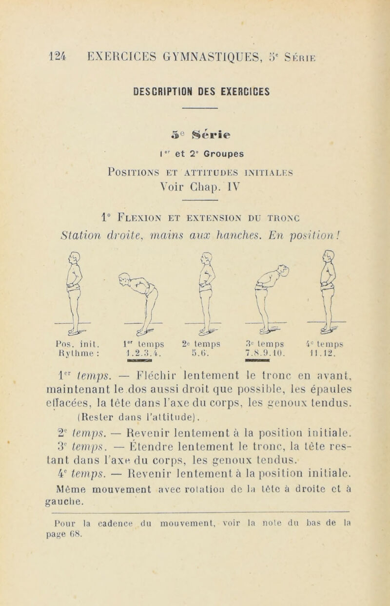 DESCRIPTION DES EXERCICES 5e Série i ”r et 2” Groupes Positions et attitudes initiales Voir Ghap. IV 1° Flexion et extension du tronc Station droite, mains aux hanches. En position! Pos. init. 1 temps 2« temps 3e temps 4e temps Rythme: 1.2.3.4. 5.0. 7.8.9.10. 11.12. 1er temps. — Fléchir lentement le tronc en avant, maintenant le dos aussi droit que possible, les épaules ellacées, la tête dans l’axe du corps, les genoux tendus. (Rester dans l’altitude). 2e temps. — Revenir lentement à la position initiale. 3' temps. — Étendre lentement le tronc, la tête res- tant dans l'axe du corps, les genoux tendus. 4e temps. — Revenir lentement à la position initiale. Même mouvement avec rotation de la tête à droite et à gauche. Pour la cadence du mouvement, voir la note du bas de la page 98.