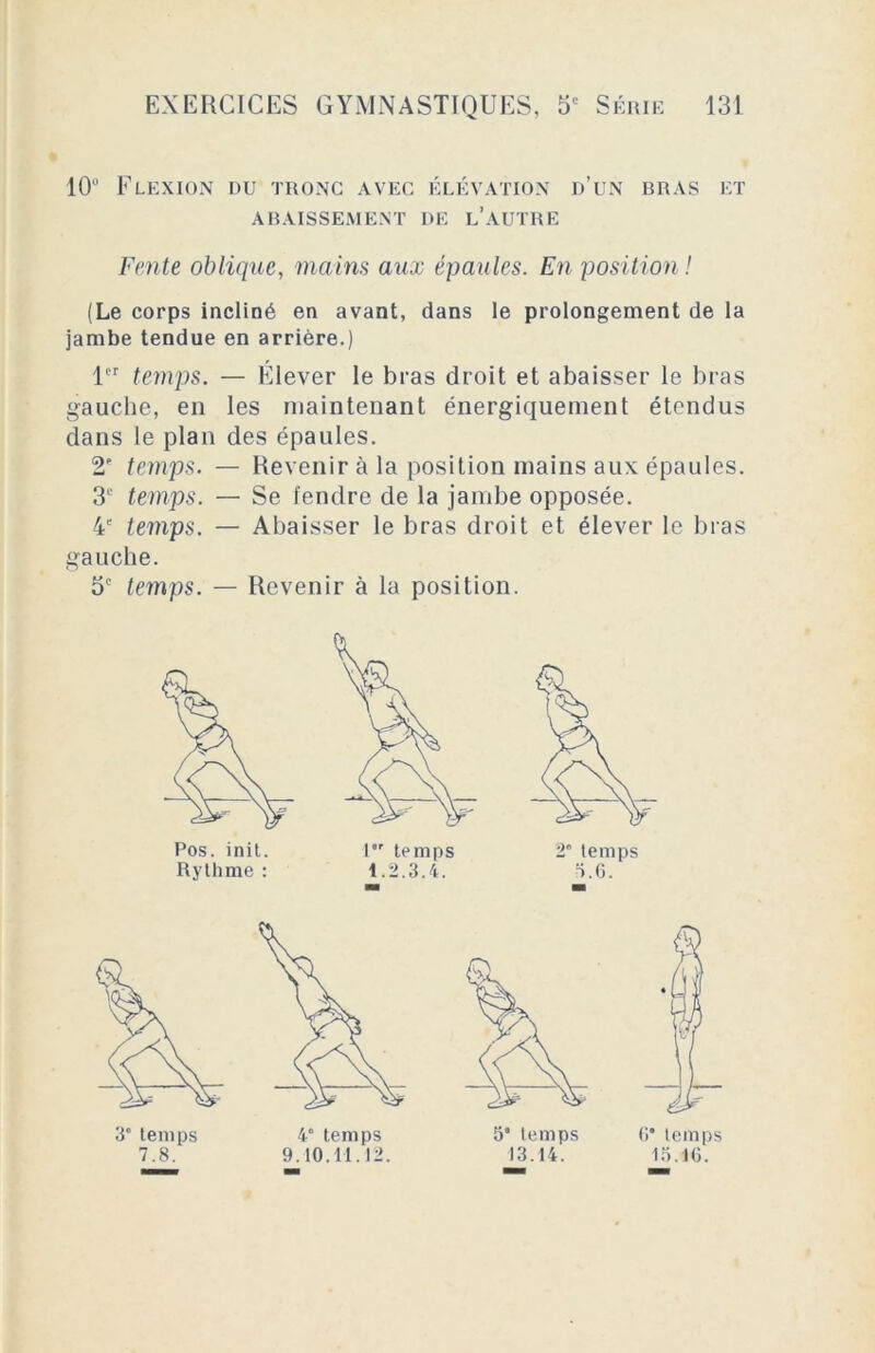 10u Flexion du tronc avec élévation d’un bras et ABAISSEMENT DE L’AUTRE Fente oblique, mains aux épaules. En position ! (Le corps incliné en avant, dans le prolongement de la jambe tendue en arrière.) 1er temps. — Elever le bras droit et abaisser le bras gauche, en les maintenant énergiquement étendus dans le plan des épaules. 2' temps. — Revenir à la position mains aux épaules. 3° temps. — Se fendre de la jambe opposée. 4e temps. — Abaisser le bras droit et élever le bras gauche. 3e temps. — Revenir à la position. 3° temps 7.8. 4° temps 9.10.11.J 2. 5“ temps 13.14. 0* temps 13.10.