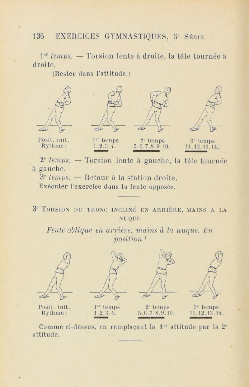 1er temps. — Torsion lente à droite, la tête tournée à droite. (Rester dans l’attitude.) Rosit, init. Rythme : 1er temps 2“ temps I.2.3.4. 5.6.7.8.9.10. 3e temps 11.12.13.14. 2e temps. — Torsion lente à gauche, la tête tournée à gauche. 3e temps. — Retour à la station droite. Exécuter l’exercice dans la fente opposée. 3 Torsion nu tronc incliné en arrière, mains a la NUQUE Fente oblique en arrière, mains à la nuque. En position ! Comme ci-dessus, en remplaçant la lre attitude par la 2e attitude.