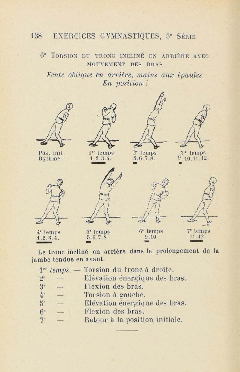 6° Torsion du tronc incliné en arrière avec MOUVEMENT DES BRAS Fente oblique en arrière, mains aux épaules. En position ! Pos. init. Rythme : 4* temps 1.2.3.4. 1er temps 1.2.3.4. 5* temps 5.G.7.8. 2* temps 5.6.7.8. 9.10 3* temps 9. 10.11.12. ■ 7* temps 11.12. Le tronc incliné en arrière dans le prolongement de la jambe tendue en avant. 1er temps 21' 3,: 4e 5e 6' T Torsion du tronc à droite. Elévation énergique des bras. Flexion des bras. Torsion à gauche. Elévation énergique des bras. Flexion des bras. Retour à la position initiale.