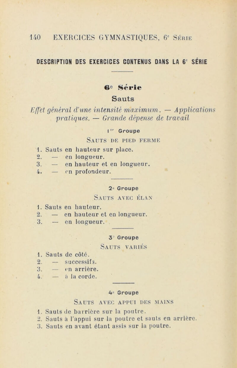 DESCRIPTION DES EXERCICES CONTENUS DANS LA 6 SÉRIE 6e Série Sauts jEffet général d’une intensité maximum . — Applications pratiques. — Grande dépense de travail Ier Groupe Sauts de pied ferme 1. Sauts en hauteur sur place. 2. — en longueur. 3. — en hauteur et en longueur. 4. — en profondeur. 2* Groupe Sauts avec élan 1. Sauts en hauteur. 2. — en hauteur et en longueur. 3. — en longueur. 3 Groupe Sauts variés 1. Sauts de côté. 2. — successifs. 3. — en arrière. 4. — à la corde. 4e Groupe Sauts avec appui des mains \. Sauts de barrière sur la poutre. 2. Sauts ü l’appui sur la poutre et sauts en arrière. 3. Sauts en avant étant assis sur la poutre.