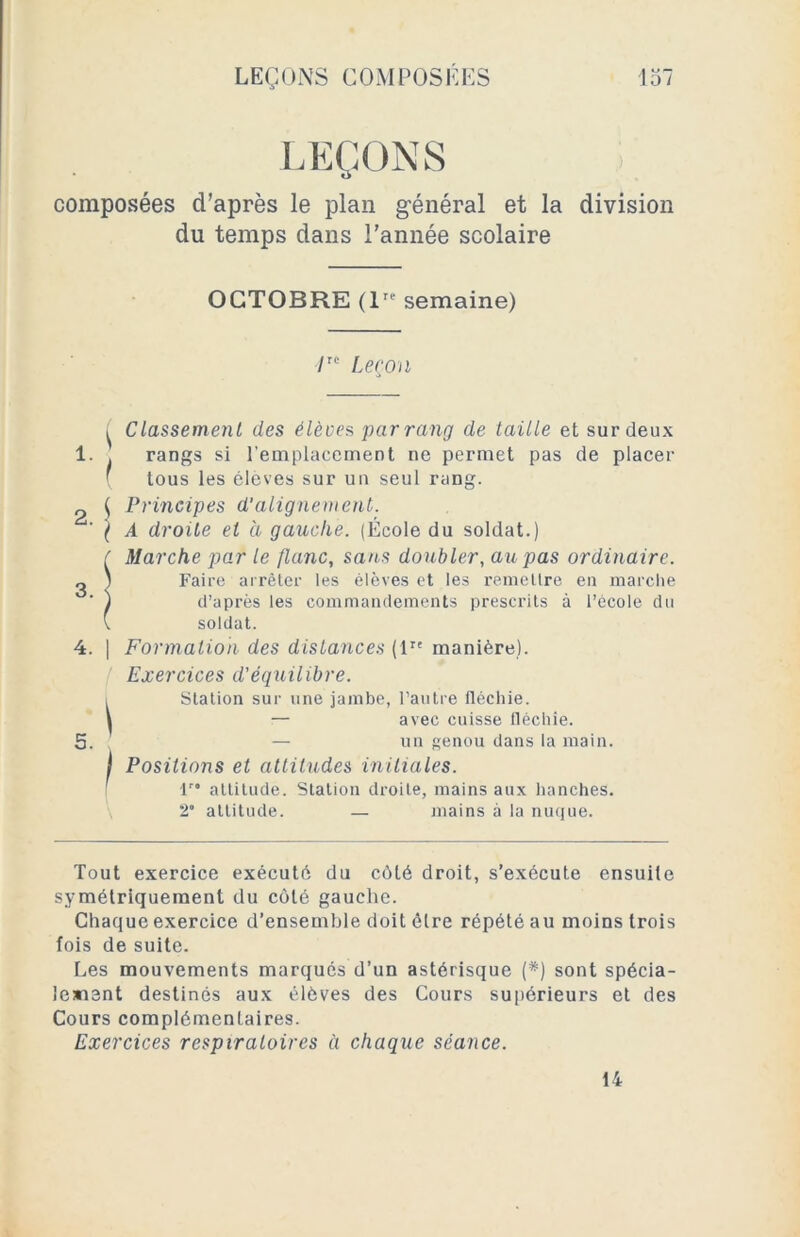 LEÇONS composées d’après le plan général et la division du temps dans l’année scolaire OCTOBRE (1 semaine) /rc Leçon 1. 2. ( I \ 3. i Classement des élèves par rang de taille et sur deux rangs si remplacement ne permet pas de placer tous les éleves sur un seul rang. Principes d’alignement. A droite et à gauche. (École du soldat.) Marche par le flanc, sans doubler, au pas ordinaire. Faire arrêter les élèves et les remeUre en marche d’après les commandements prescrits à l’école du soldat. 4. | Formation des distances (lrf manière). I Exercices d'équilibre. i Station sur une jambe, l’autre fléchie, i — avec cuisse fléchie. 5. , — un genou dans la main. J Positions et attitudes initiales. lr* attitude. Station droite, mains aux hanches. 2° attitude. — mains à la nuque. Tout exercice exécuté du côté droit, s’exécute ensuite symétriquement du côté gauche. Chaque exercice d’ensemhle doit être répété au moins trois fois de suite. Les mouvements marqués d’un astérisque (*) sont spécia- lement destinés aux éléves des Cours supérieurs et des Cours complémentaires. Exercices respiratoires à chaque séance. 14