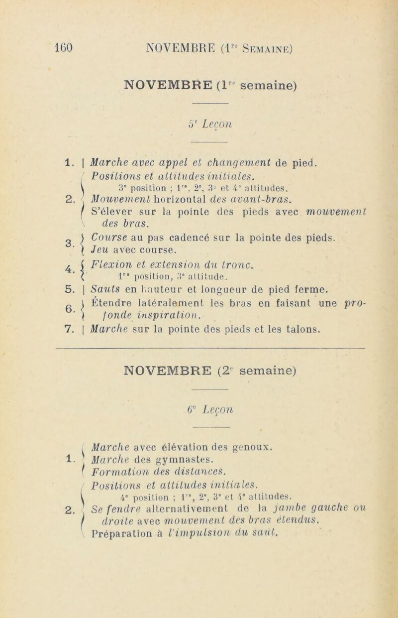 NOVEMBRE (lre semaine) 6 e Leçon 1. | Marche avec appel el changement de pied. Positions et attitudes initiales. \ 3° position ; 1. 2°, 3“ eL 4° attitudes. 2. Mouvement horizontal des avant-bras. f S’élever sur la poinle des pieds avec mouvement des bras. 2 ) Course au pas cadencé sur la pointe des pieds. ) Jeu avec course. 4 ( Flexion et extension du tronc. X l'° position, 3* altitude. 5. | Sauts en hauteur et longueur de pied ferme, g ) Étendre latéralement les bras en faisant une pro- | fonde inspiration. 7. | Marche sur la pointe des pieds et les talons. NOVEMBRE (2 semaine) 6e Leçon 1. I Marche avec élévation des genoux. Marche des gymnastes. Formation des distances. Positions et attitudes initiales. 4* position ; 1'*, 2*, 3‘ et 4* attitudes. Se fendre alternativement de la jambe gauche ou droite avec mouvement des bras étendus. Préparation à l’impulsion du saut.