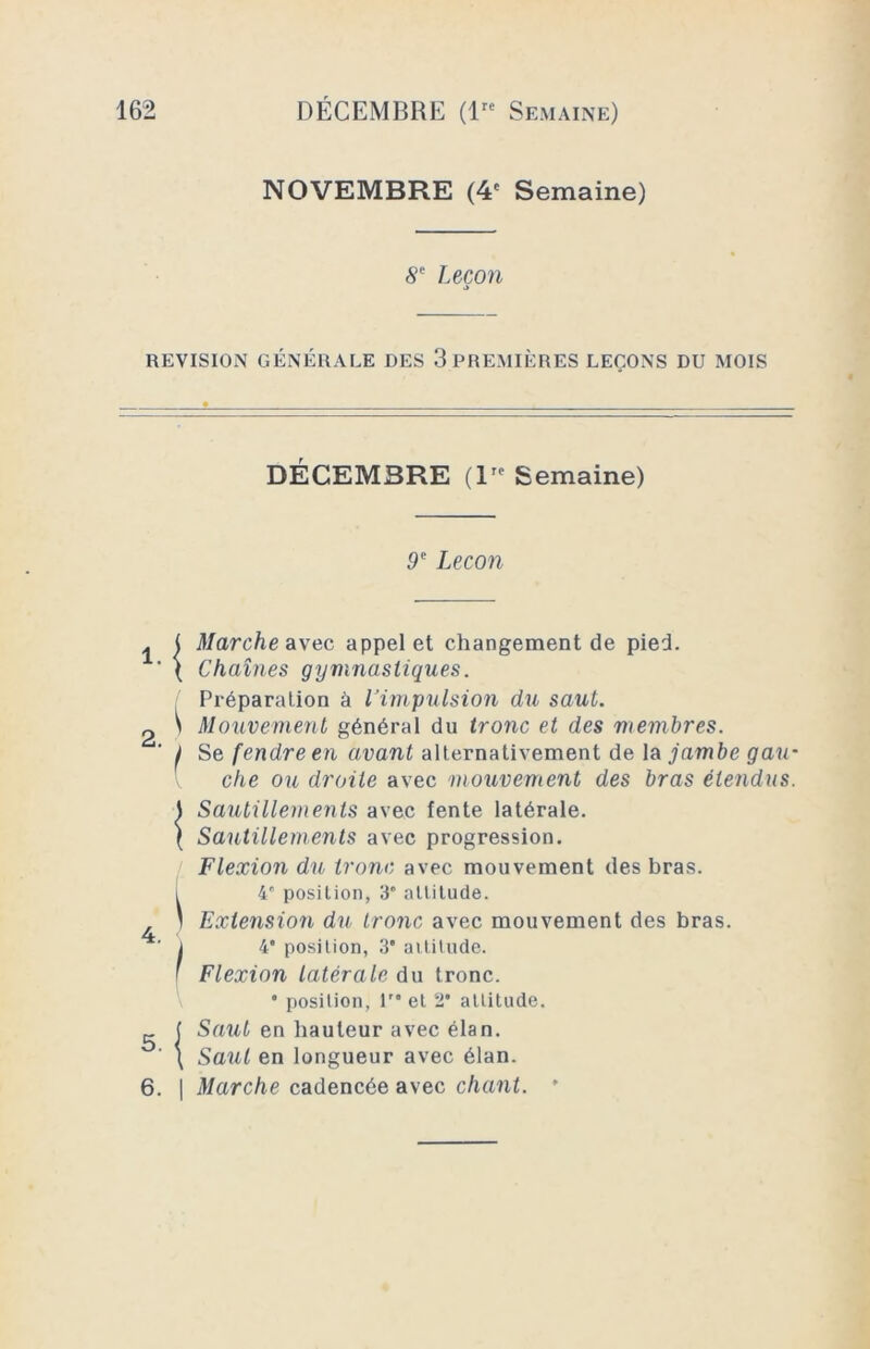 NOVEMBRE (4e Semaine) Se Leçon REVISION GÉNÉRALE DES 3 PREMIÈRES LEÇONS DU MOIS DÉCEMBRE (lrc Semaine) 9e Leçon Marche avec appel et changement de pied. Chaînes gymnastiques. Préparation à l’impulsion du saut. Mouvement général du tronc et des membres. Se fendre en avant alternativement de la jambe gau- che ou droite avec mouvement des bras étendus. Sautillements avec fente latérale. Sautillements avec progression. Flexion du tronc avec mouvement des bras. 4e position, 3° altitude. Extension du tronc avec mouvement des bras. 4* position, 3' attitude. Flexion latérale du tronc. • position, lr et 2* attitude. Saut en hauteur avec élan. Saul en longueur avec élan. Marche cadencée avec chant. *