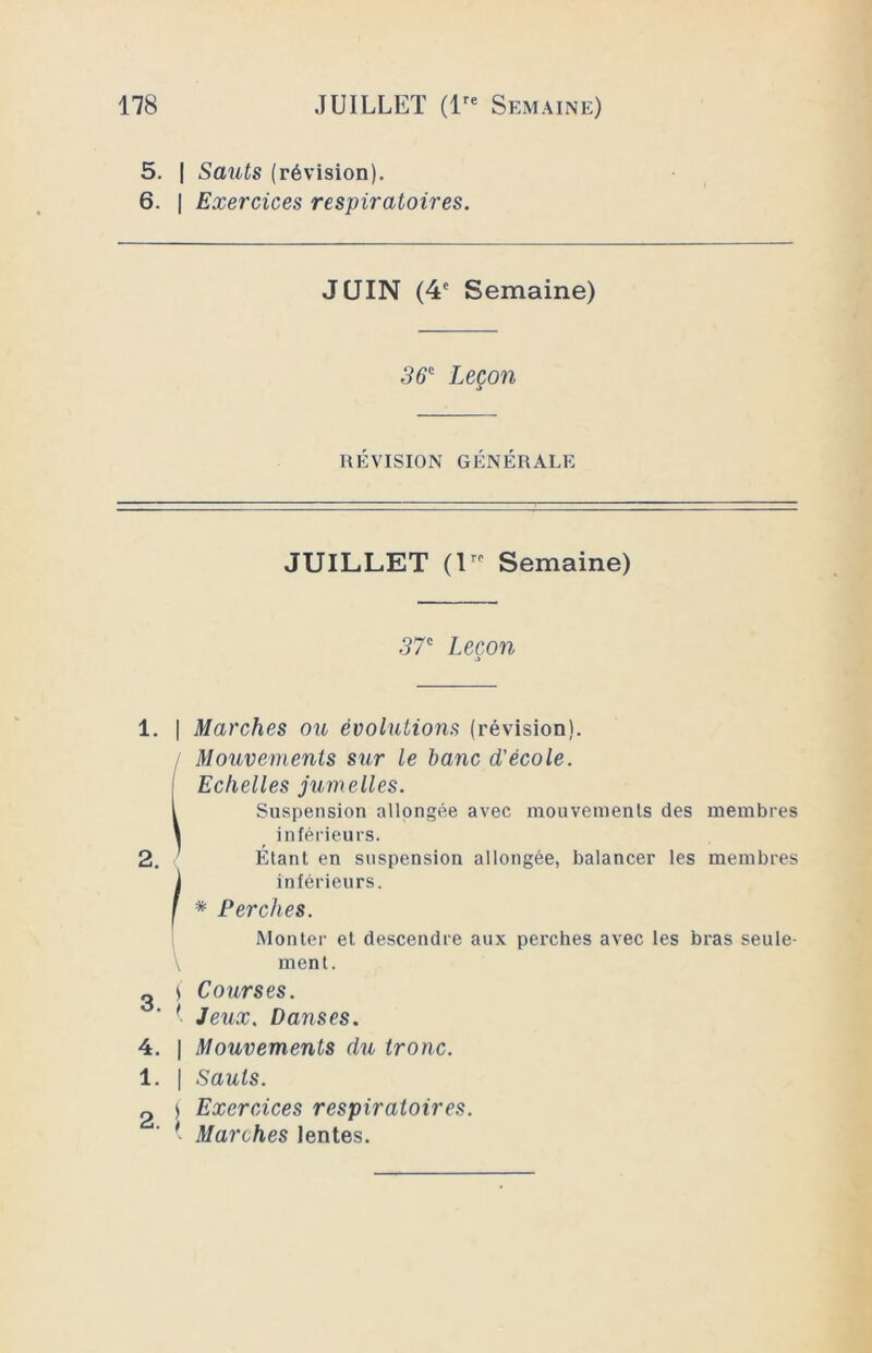 5. | Sauts (révision). 6. | Exercices respiratoires. JUIN (4e Semaine) 36* Leçon RÉVISION GÉNÉRALE JUILLET (V* Semaine) 37* Leçon si 1. 1 Marches ou évolutions (révision). Mouvements sur le banc d'école. ( Echelles jumelles. I Suspension allongée avec mouvements des membres 1 inférieurs. 2. Étant en suspension allongée, balancer les membres j inférieurs. I * Perches. Monter et descendre aux perches avec les bras seule- ment. o ( Courses. I Jeux. Danses. 4. | Mouvements du tronc. 1. | Sauts. 2 ) Exercices respiratoires. 1 Marches lentes.