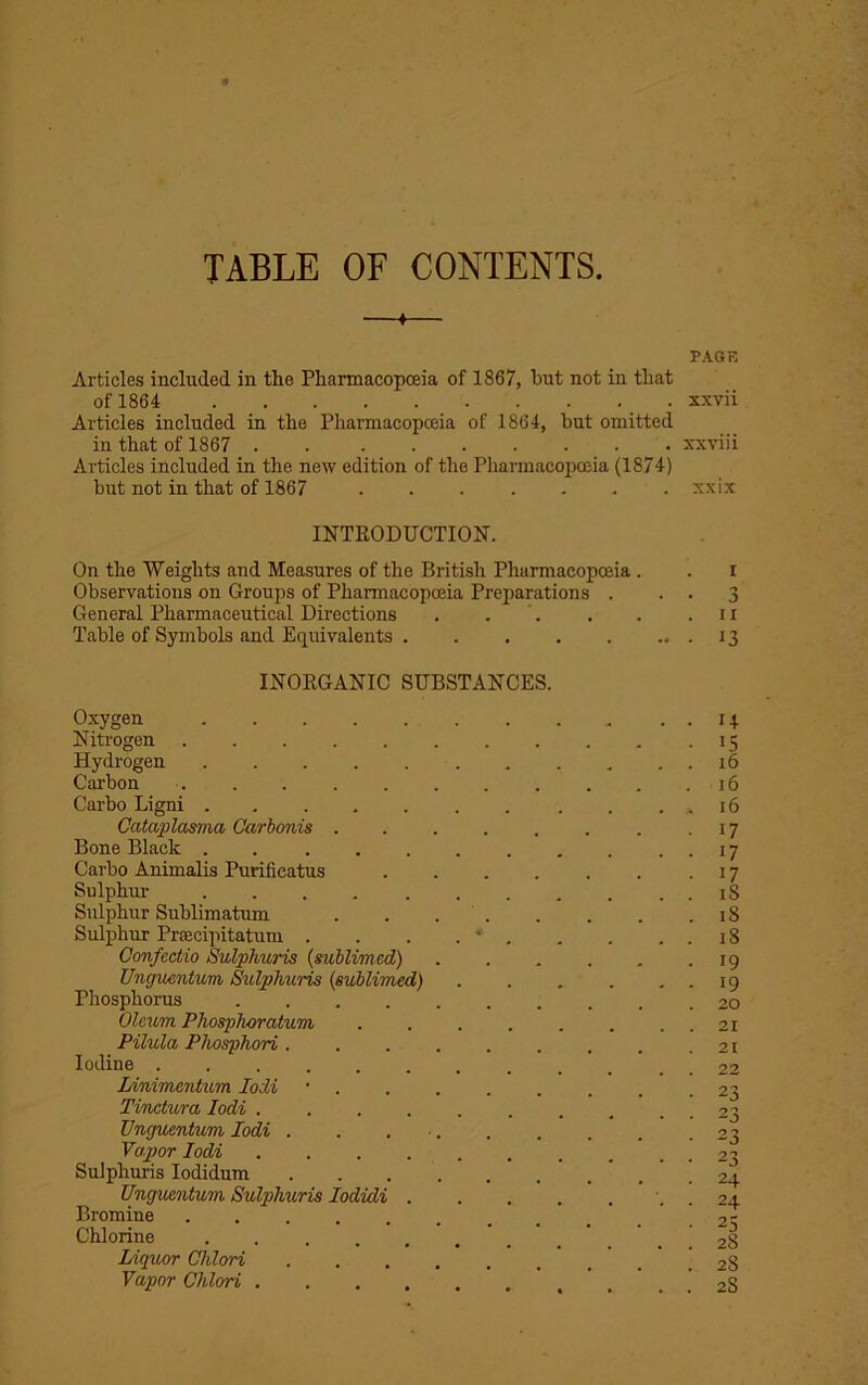 TABLE OF CONTENTS. ♦ PAGE Articles included in the Pharmacopoeia of 1867, but not in that of 1864 xxvii Articles included in the Pharmacopoeia of 1864, but omitted in that of 1867 xxviii Articles included in the new edition of the Pharmacopoeia (1874) but not in that of 1867 xxix INTRODUCTION. On the Weights and Measures of the British Pharmacopoeia . Observations on Groups of Pharmacopoeia Preparations . General Pharmaceutical Directions . Table of Symbols and Equivalents INORGANIC SUBSTANCES. Oxygen Nitrogen Hydrogen ..... Carbon Carbo Ligni ..... Cataplasma Carbonis . Bone Black ..... Carbo Animalis Purificatus Sulphur ..... Sulphur Sublimatum Sulphur Prsecipitatum . Confectio Sulphuris (sublimed) Unguentum, Sulphuris (sublimed) Phosphorus .... Oleum Phosphoratum Pilula Phosphori . Iodine ...... Linimentum Iodi • . Timtura Iodi .... Unguentum Iodi . Vapor Iodi .... Sulphuris Iodidum Unguentum Sulphuris Iodidi . Bromine Chlorine Liquor Clilori Vapor Clilori .... [ 3 11 i3 14 15 16 16 16 17 17 17 iS 18 iS 19 19 20 21 21 22 23 23 23 23 24 24 25 28 28 2S